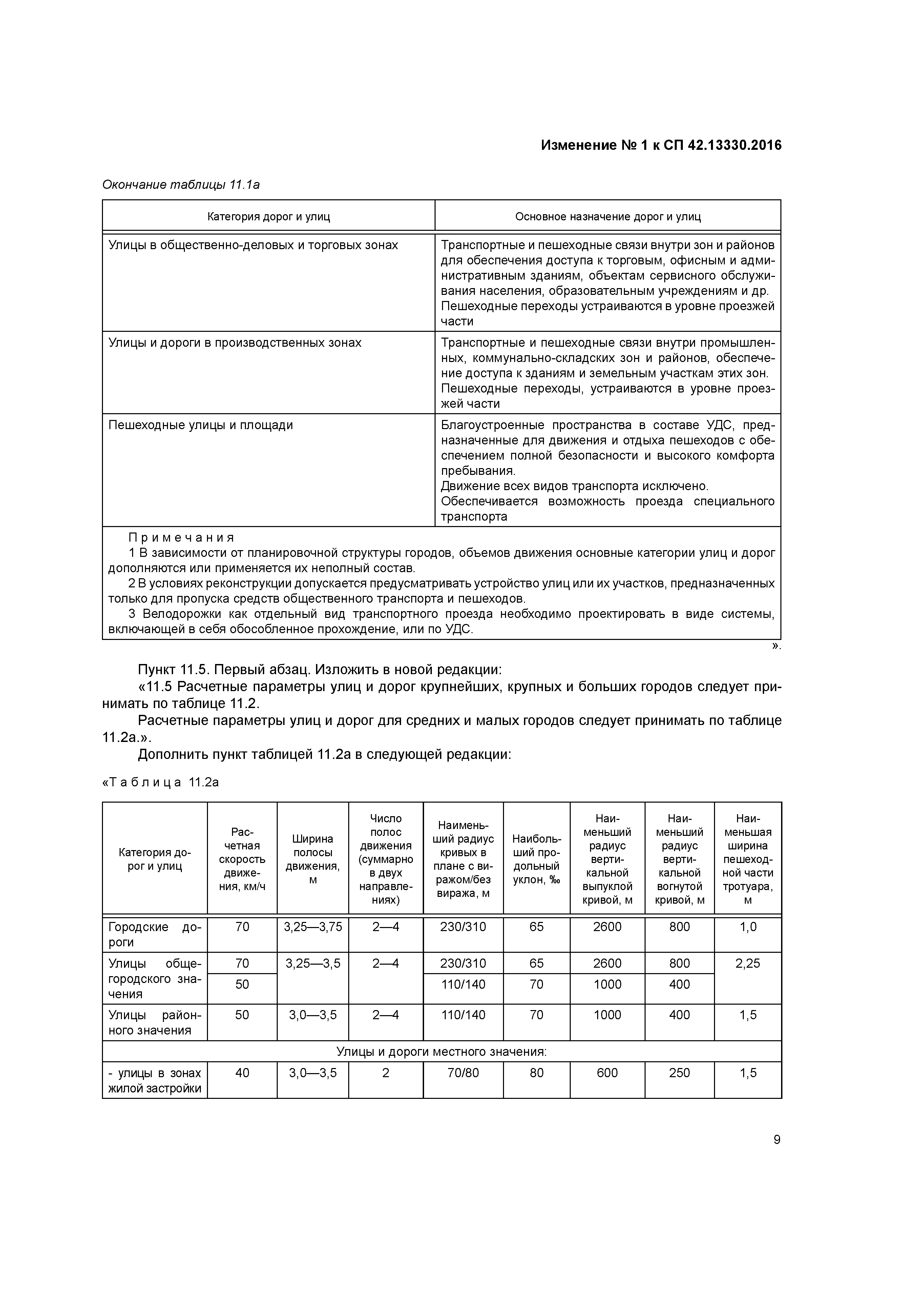 Сводом правил 42.13330 2011