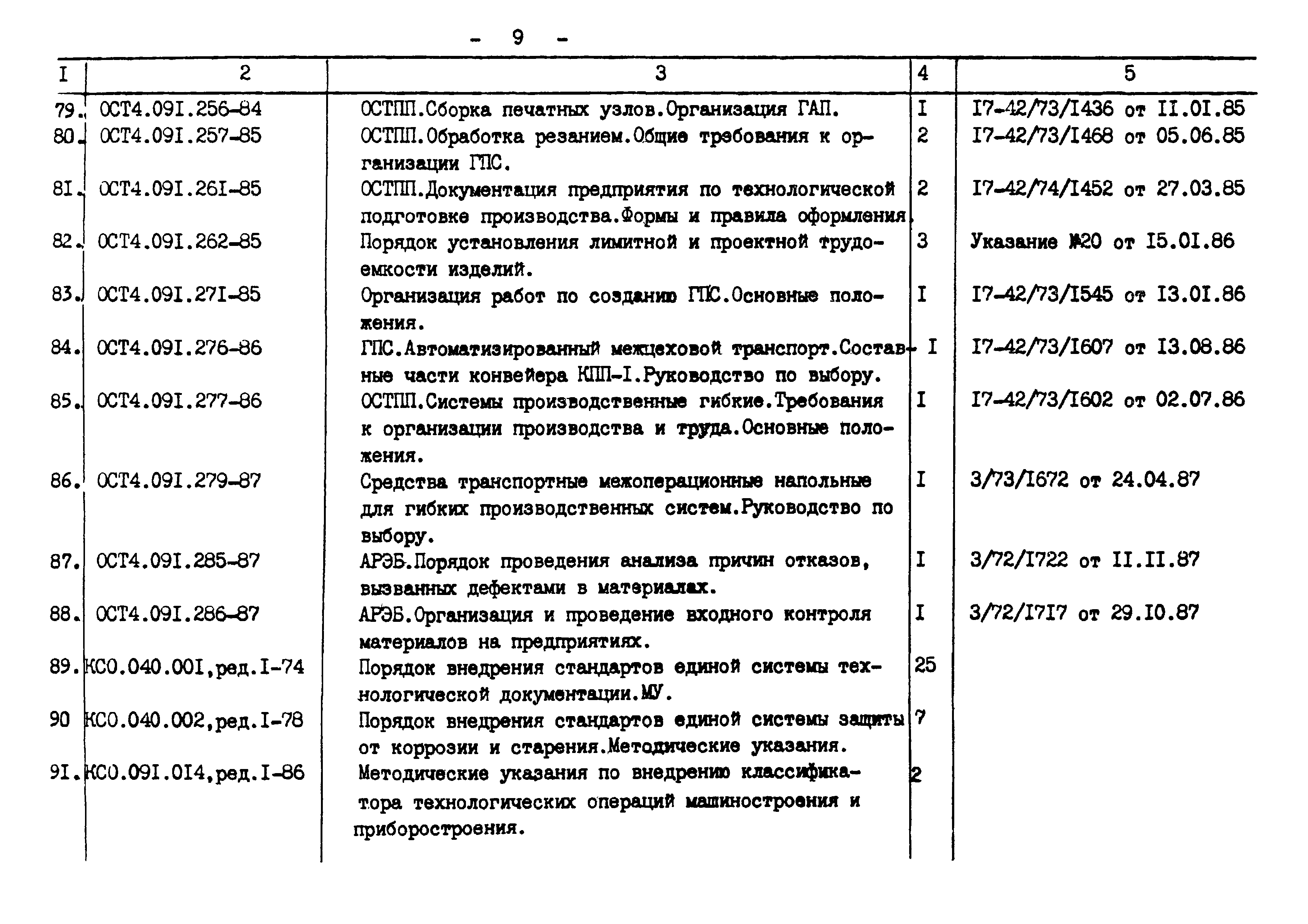 № 4-2916(5)