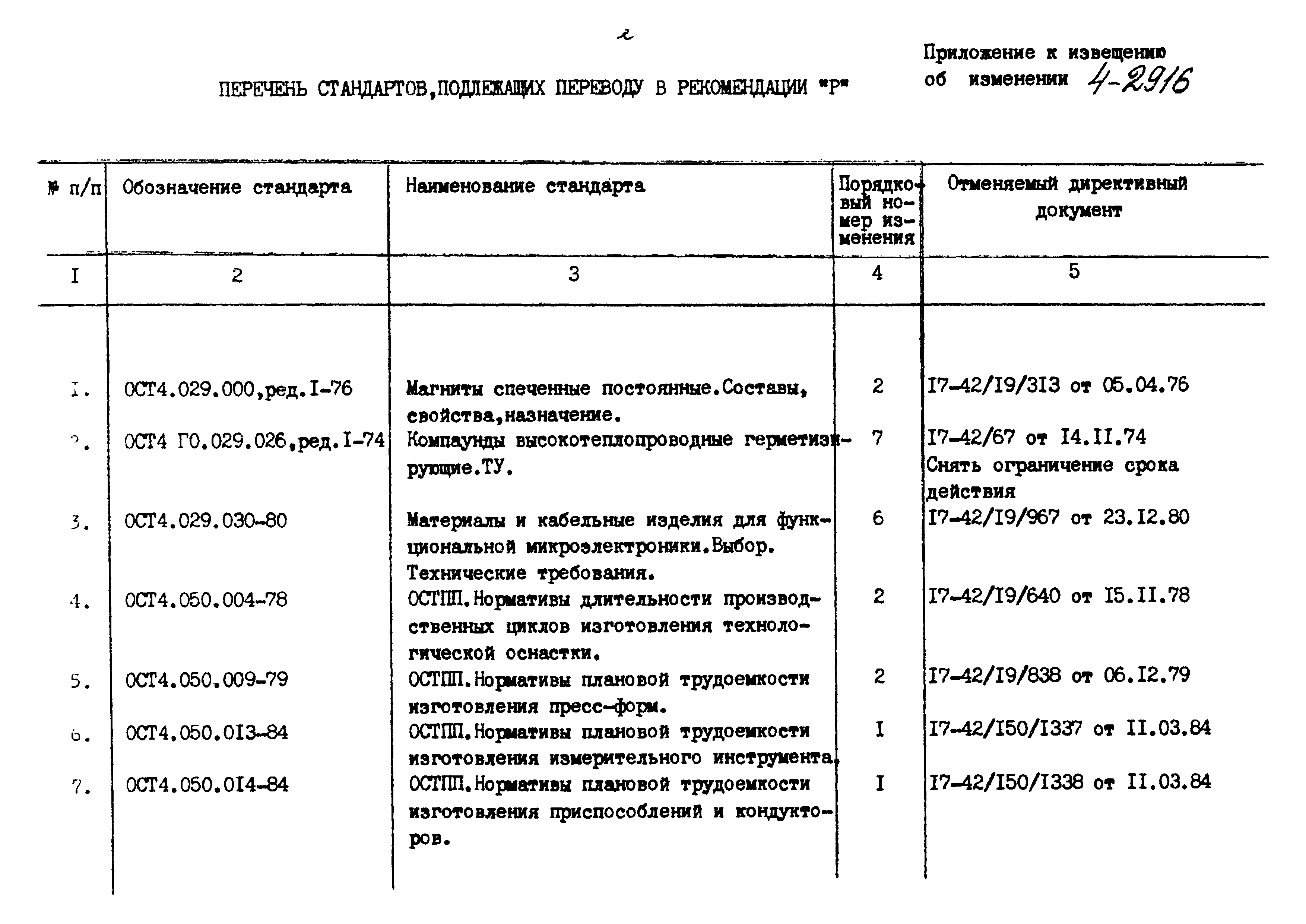 № 4-2916(5)