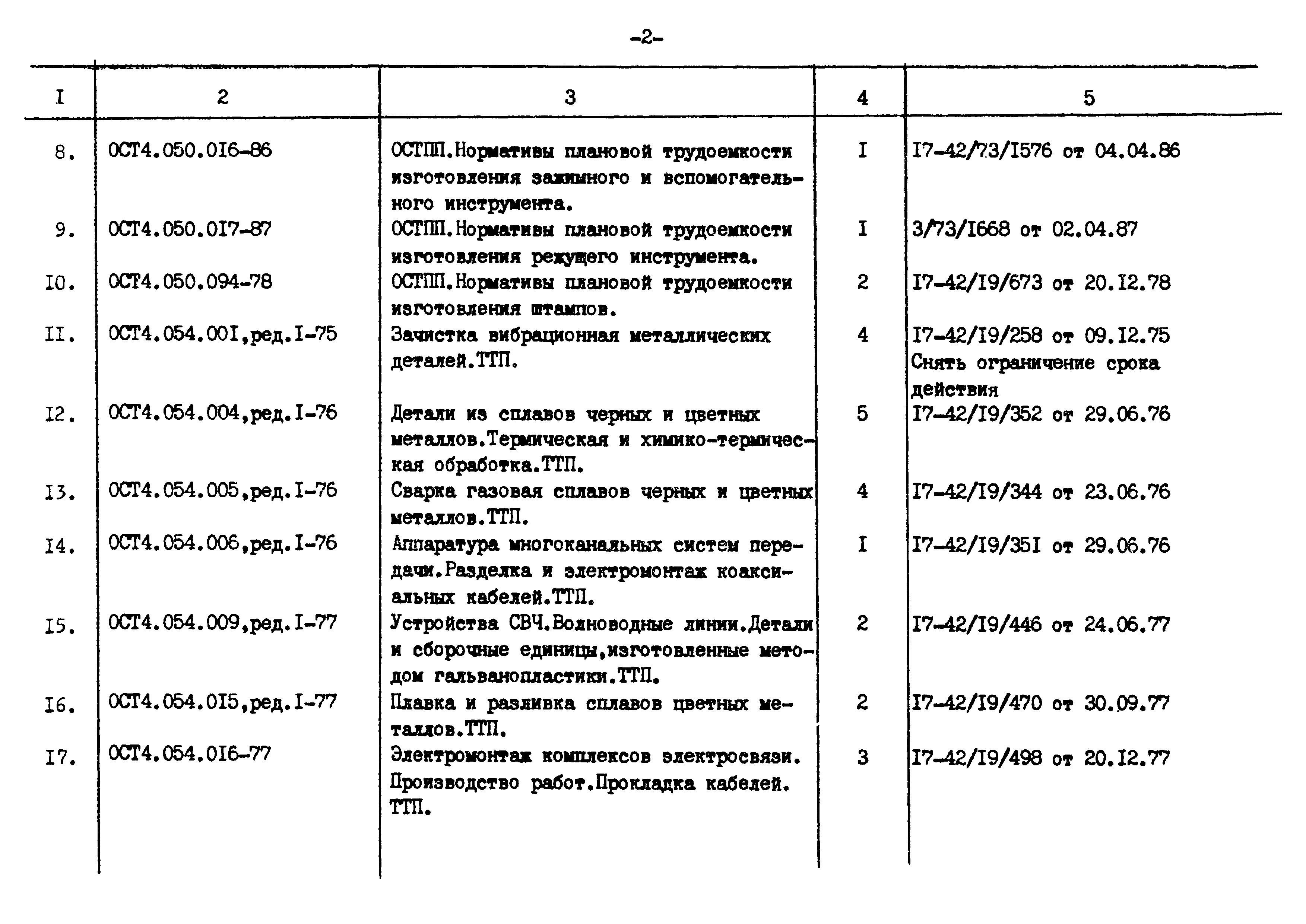 № 4-2916(5)