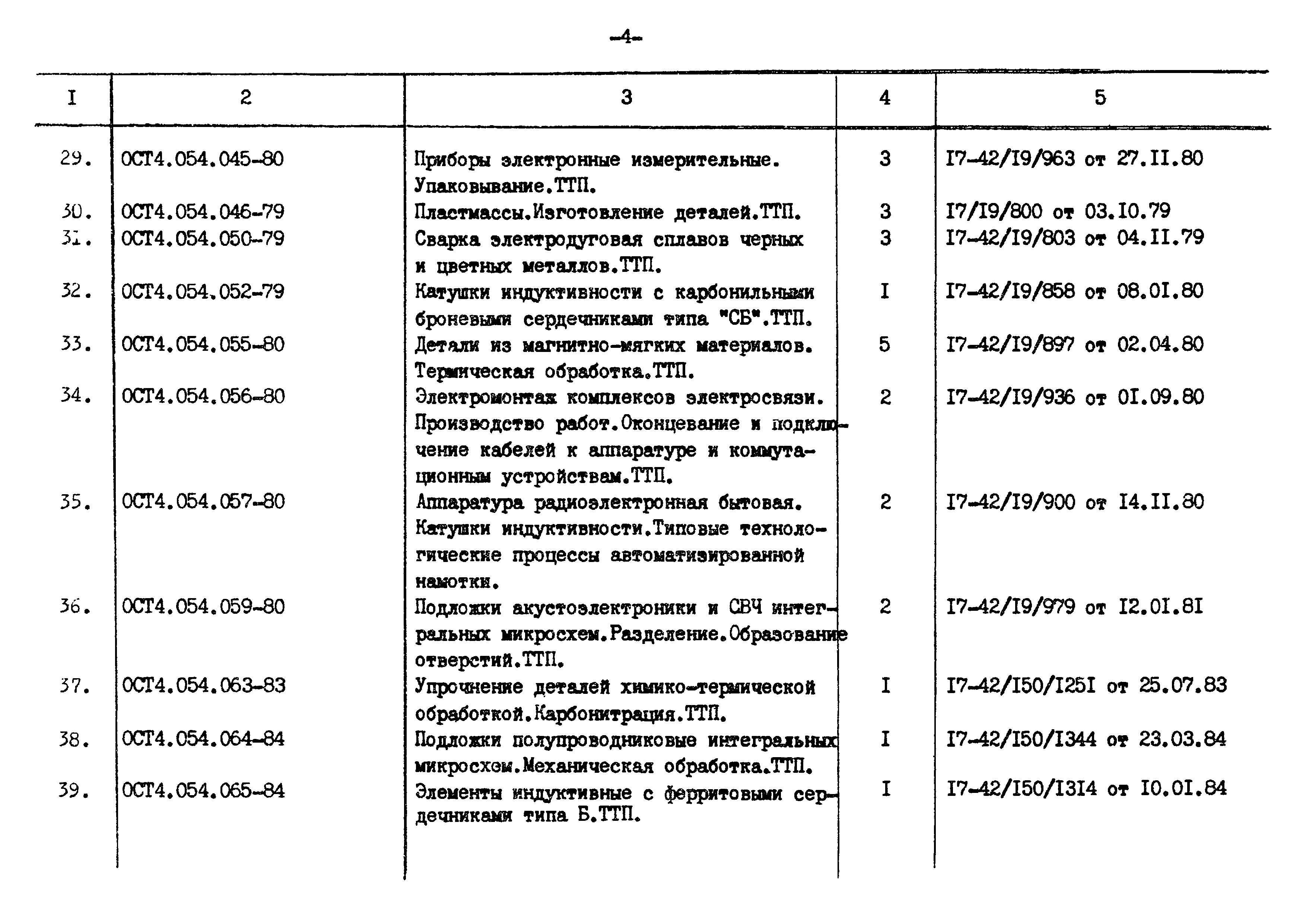 № 4-2916(5)