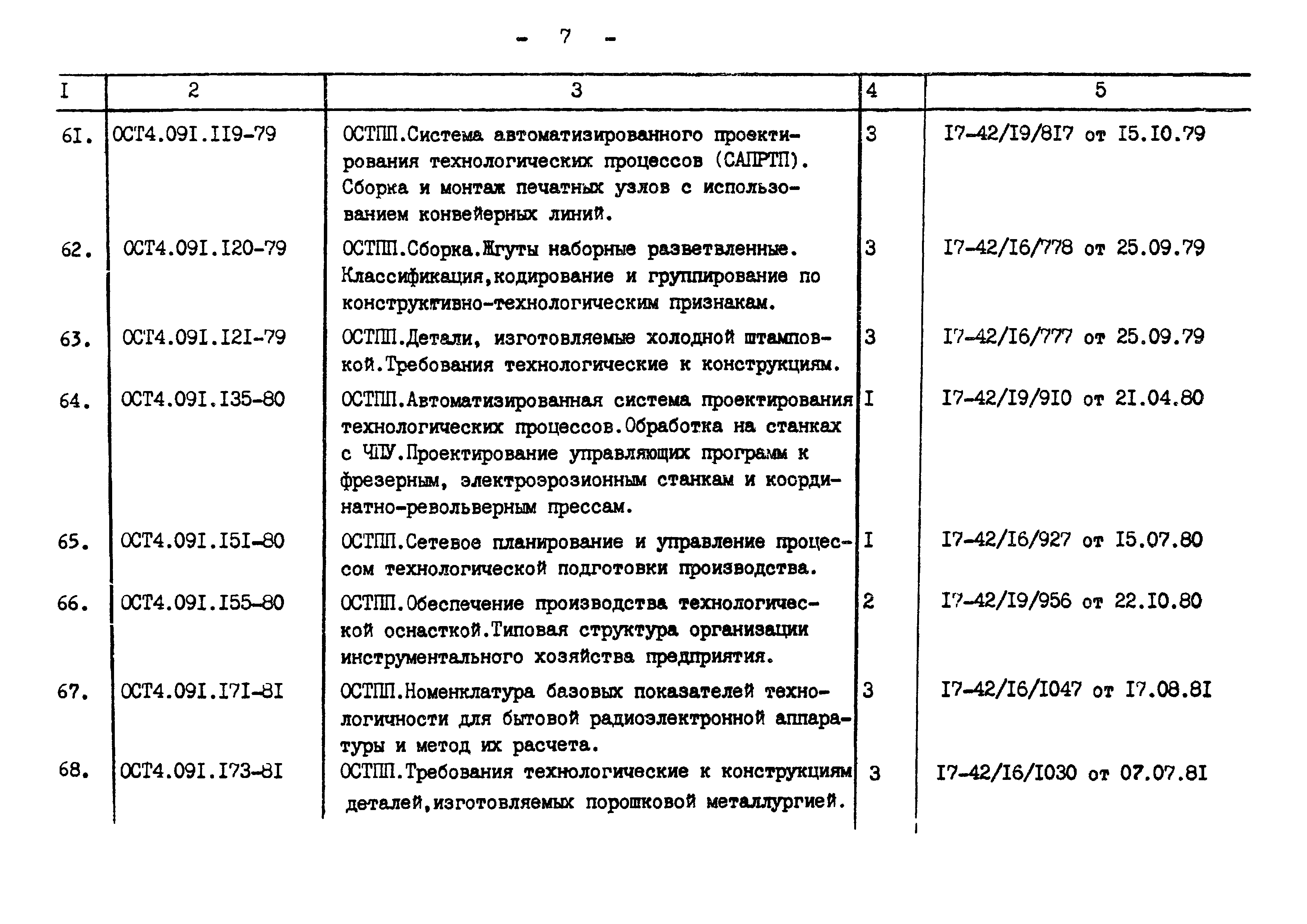 № 4-2916(5)