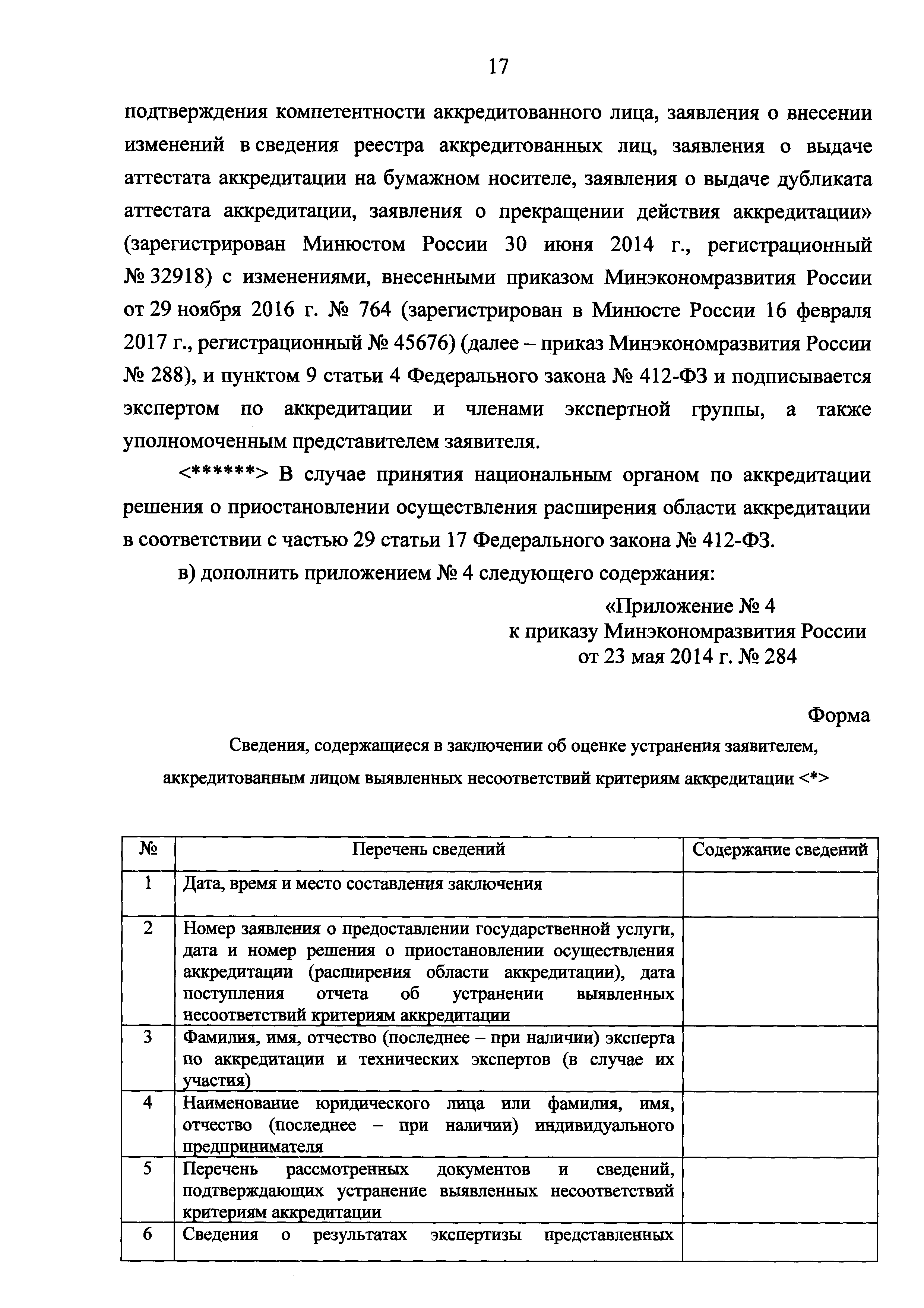 Скачать Приказ 284 Об утверждении форм и перечней сведений, содержащихся в  экспертном заключении, акте выездной экспертизы, акте экспертизы