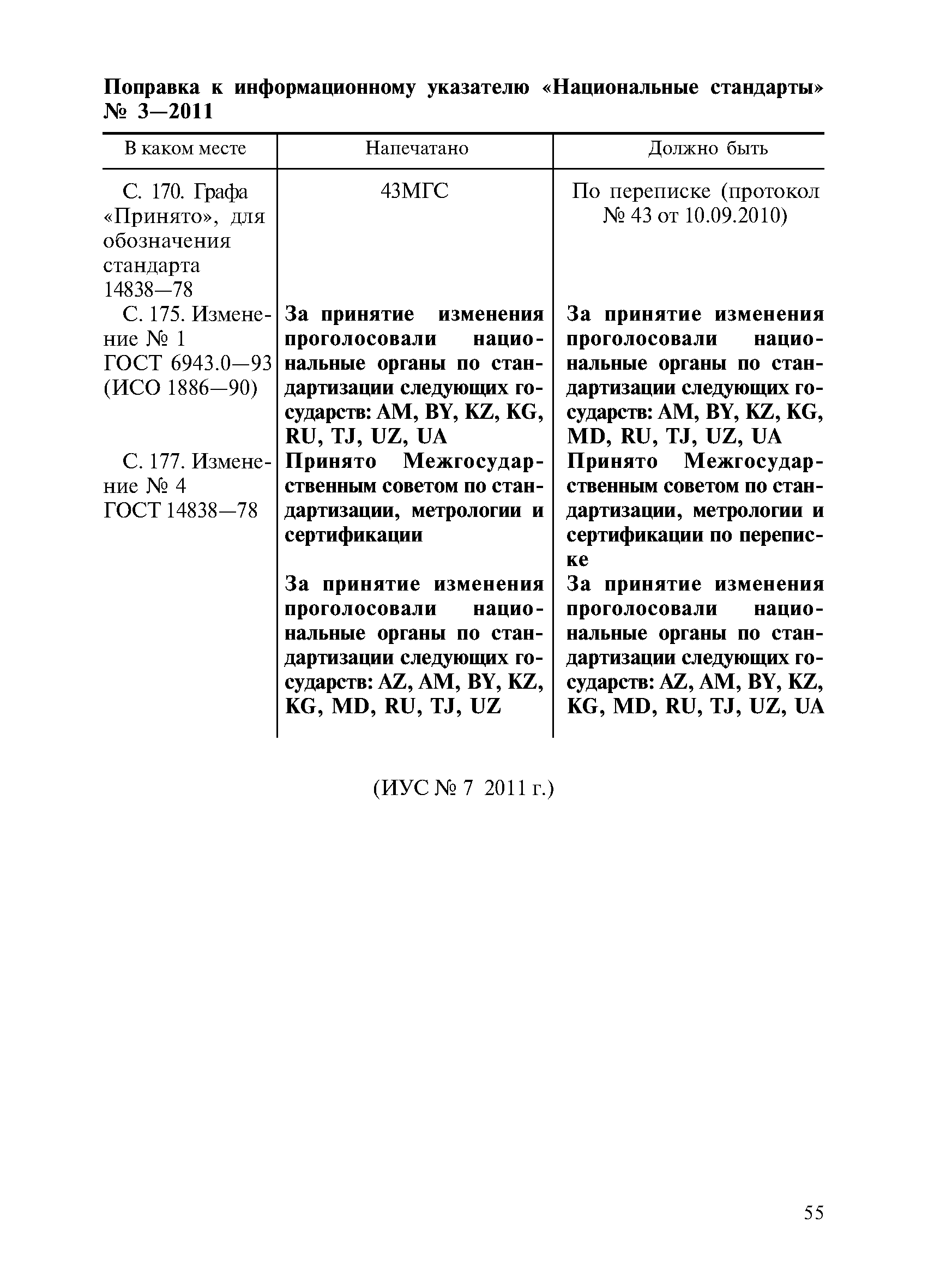 Поправка к Изм. № 4