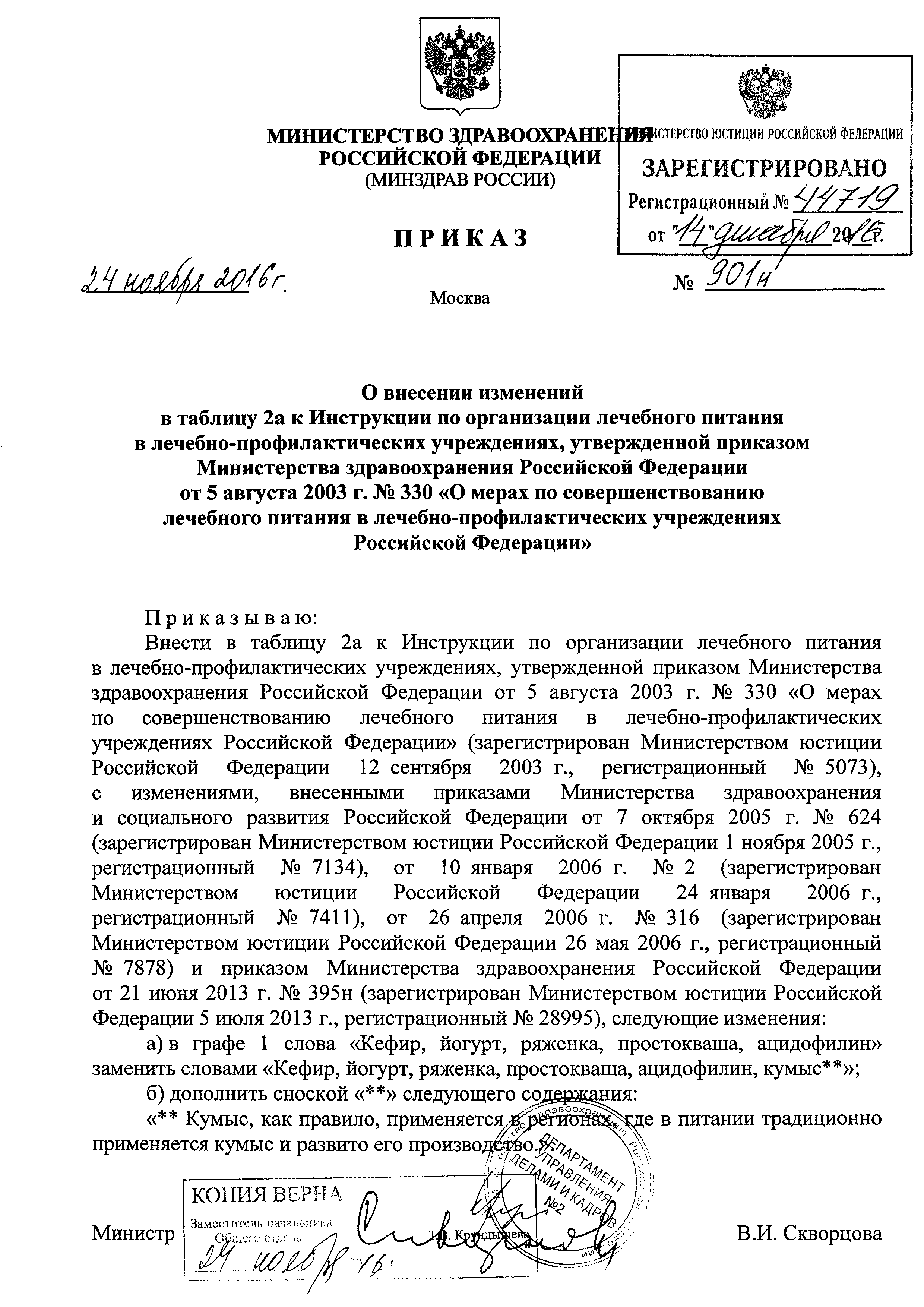 Приказ министерства здравоохранения рф от 2016