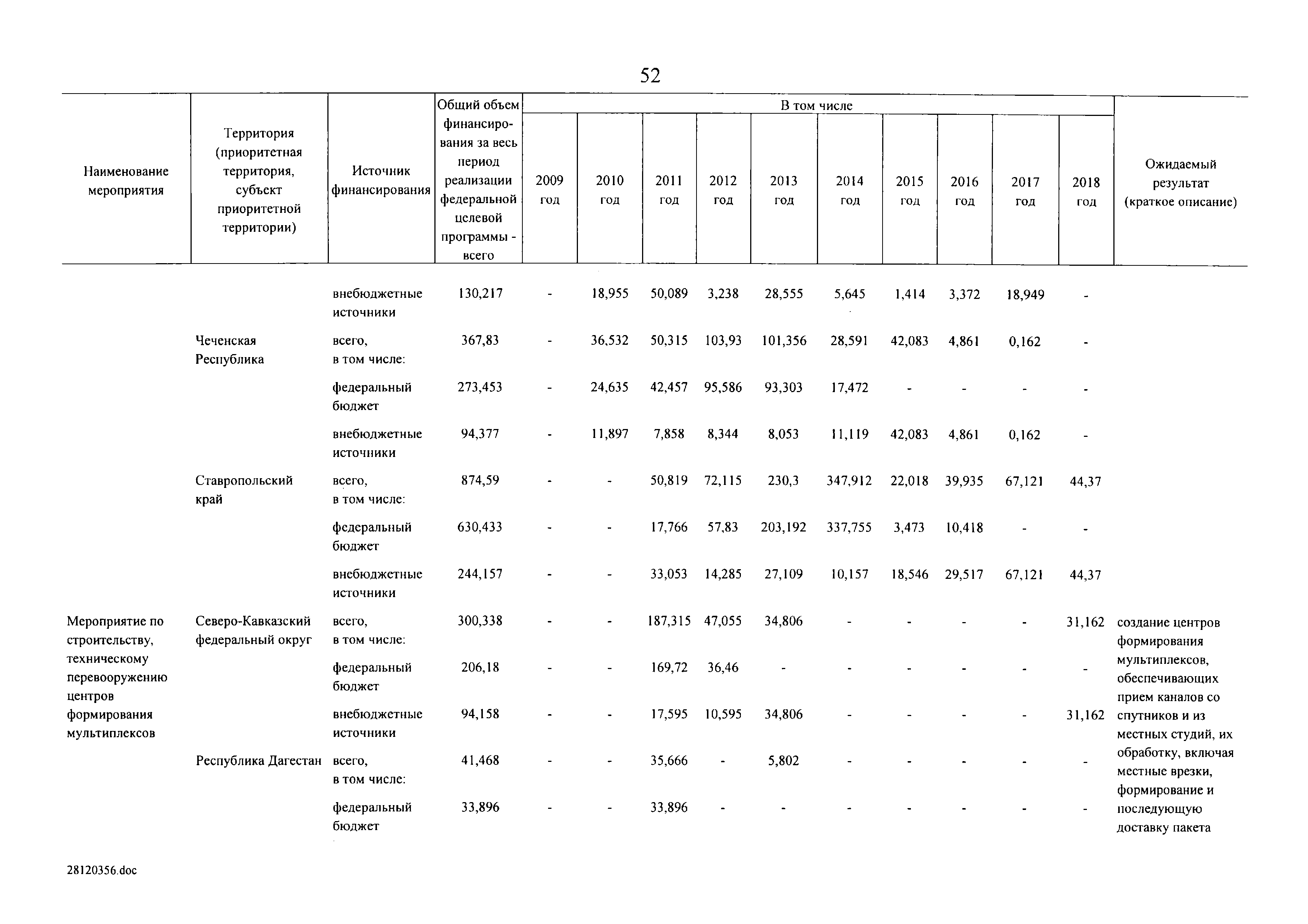 № 9