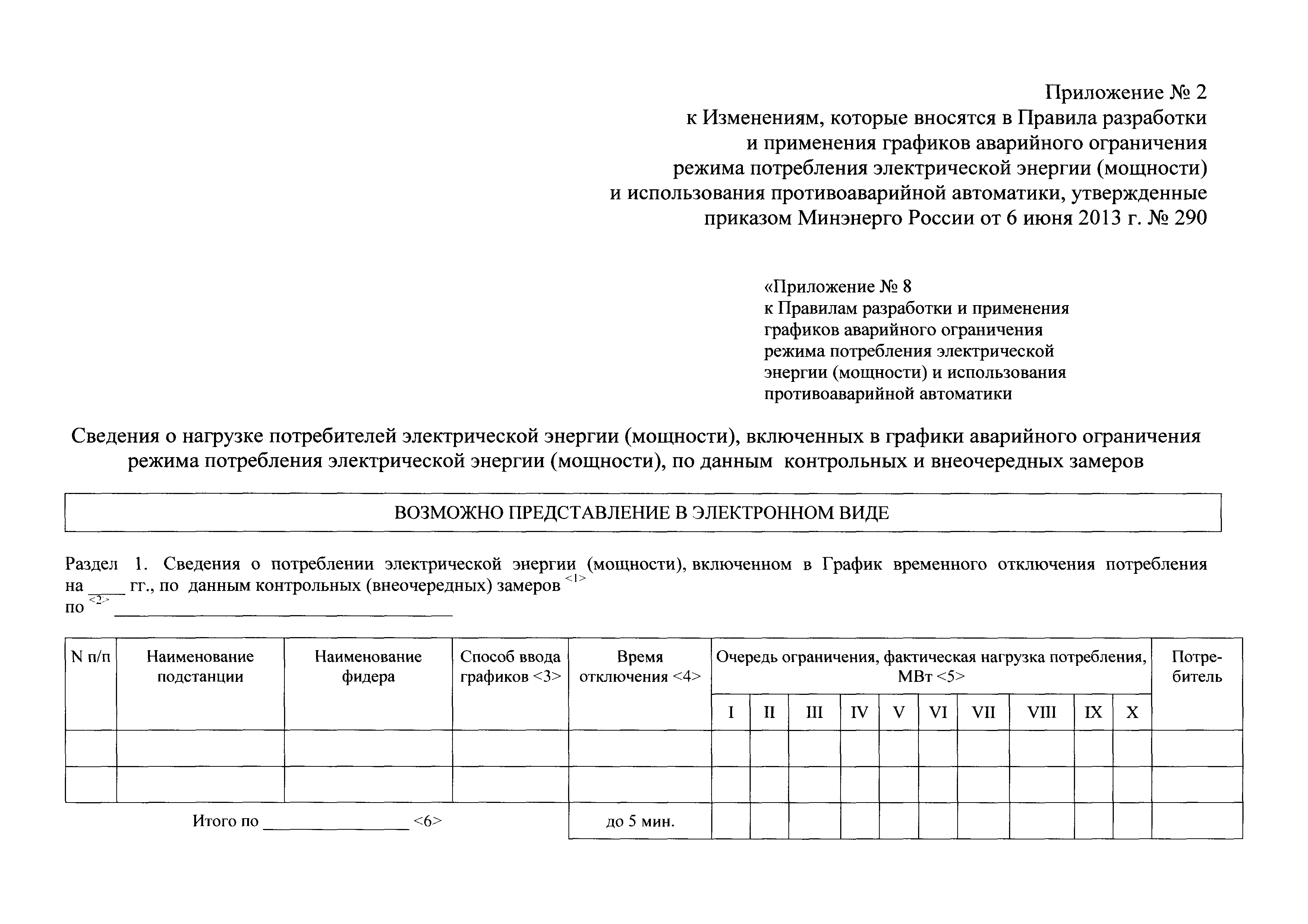 План аварийного восстановления информационной системы пример