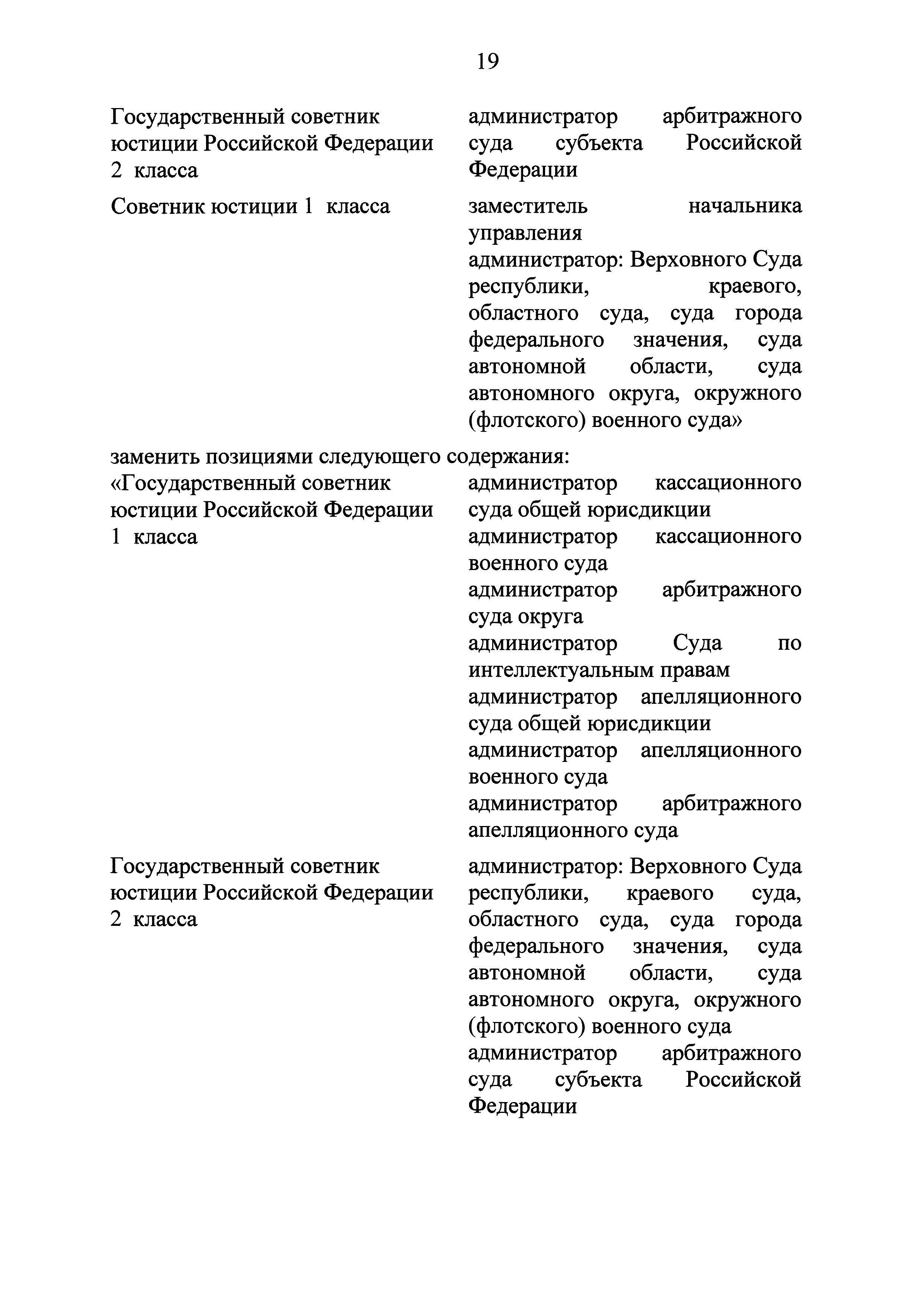 Скачать Указ 763 О денежном содержании федеральных государственных  гражданских служащих