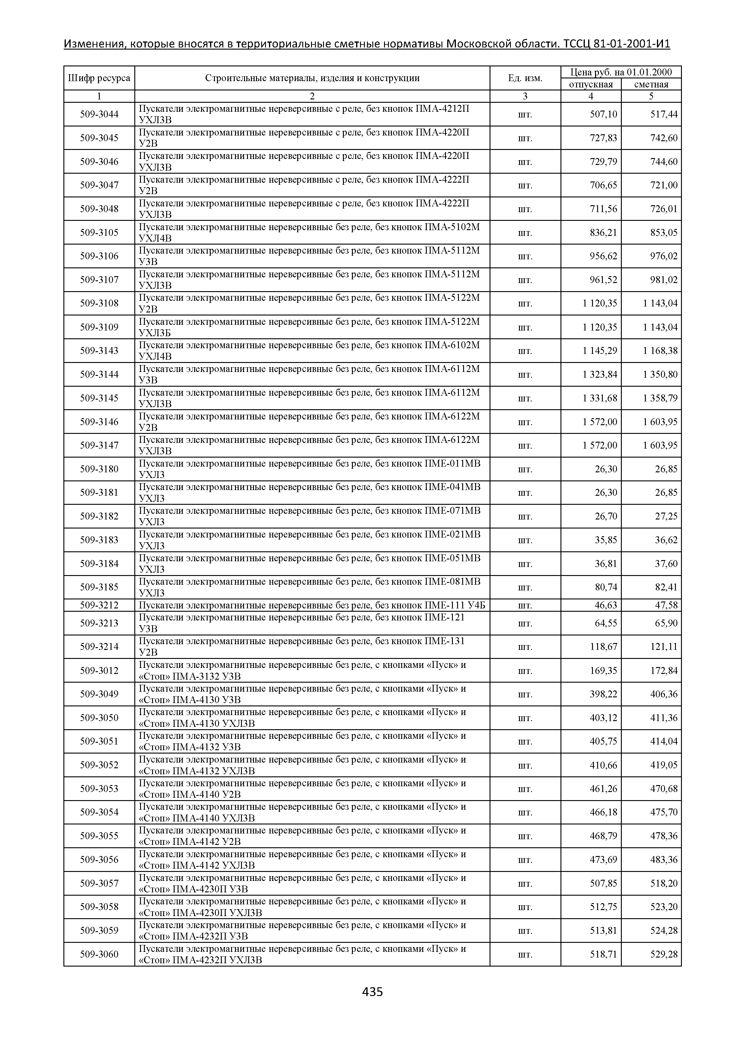 № ТССЦ 81-01-2001-И1