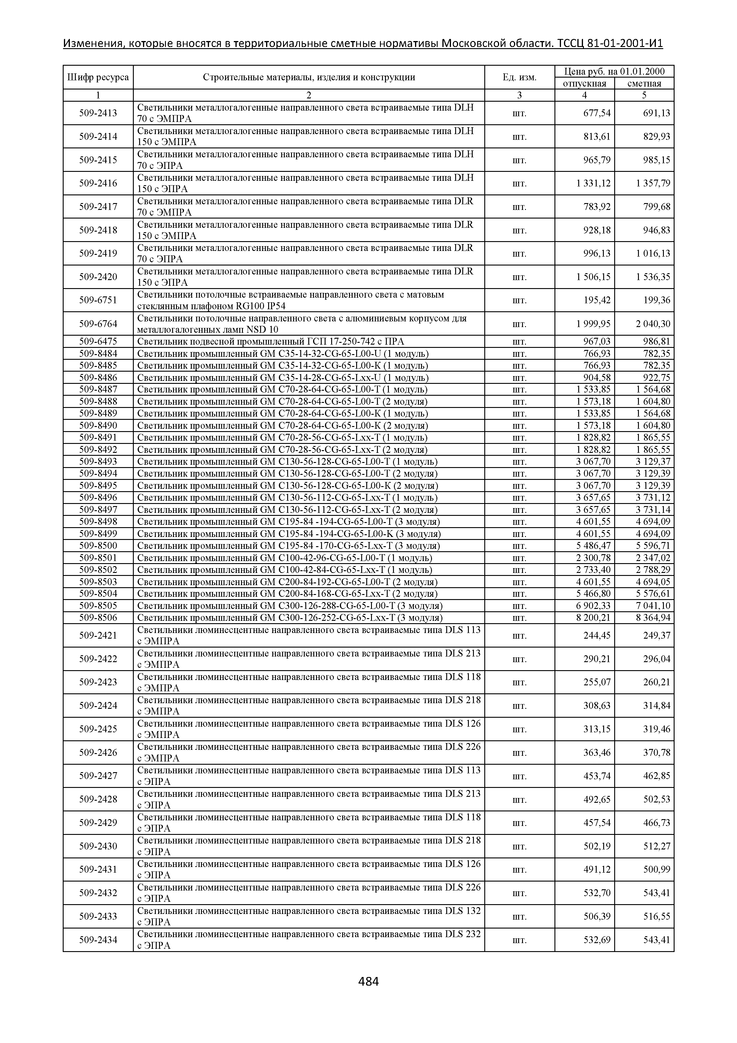 № ТССЦ 81-01-2001-И1