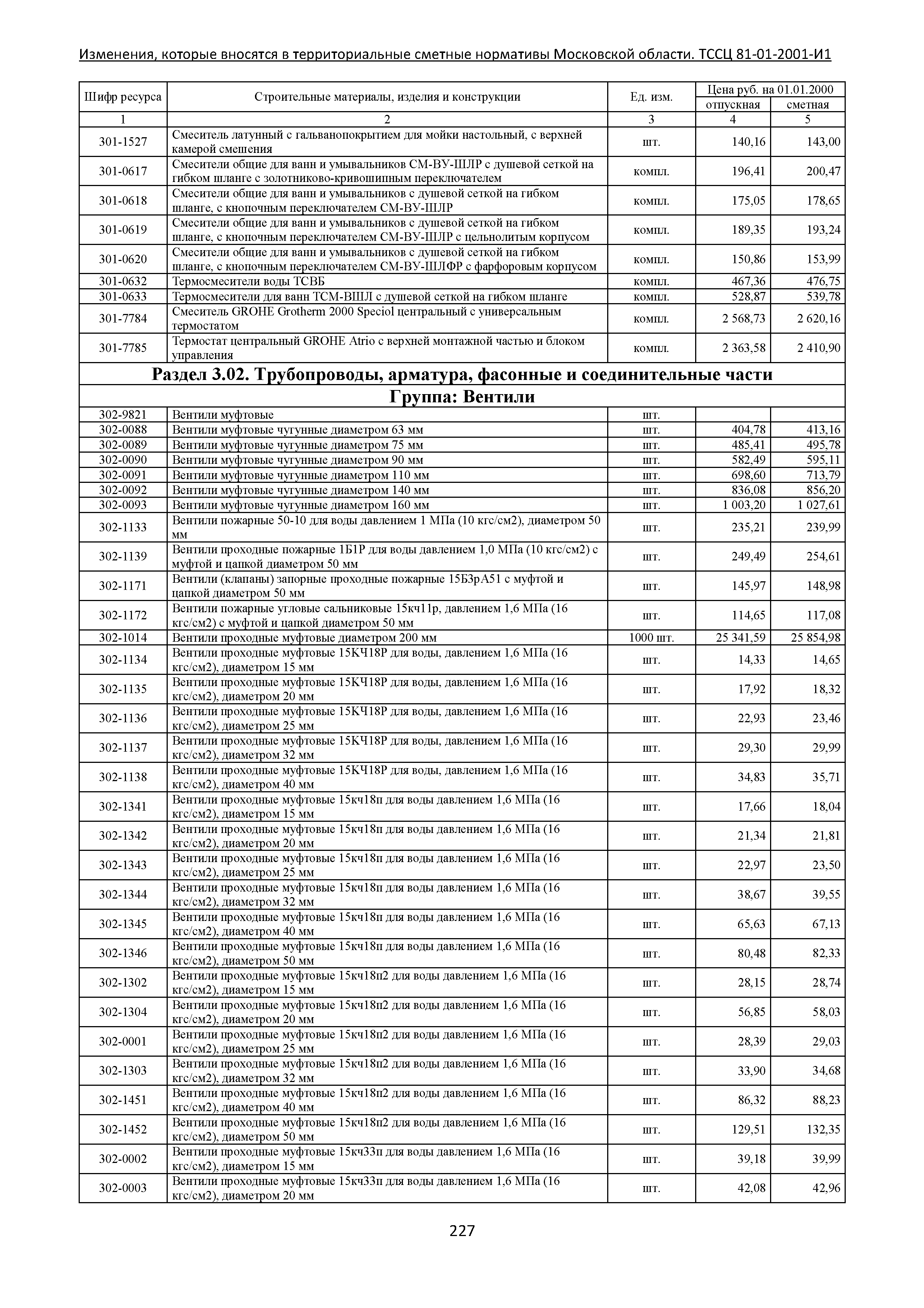 № ТССЦ 81-01-2001-И1