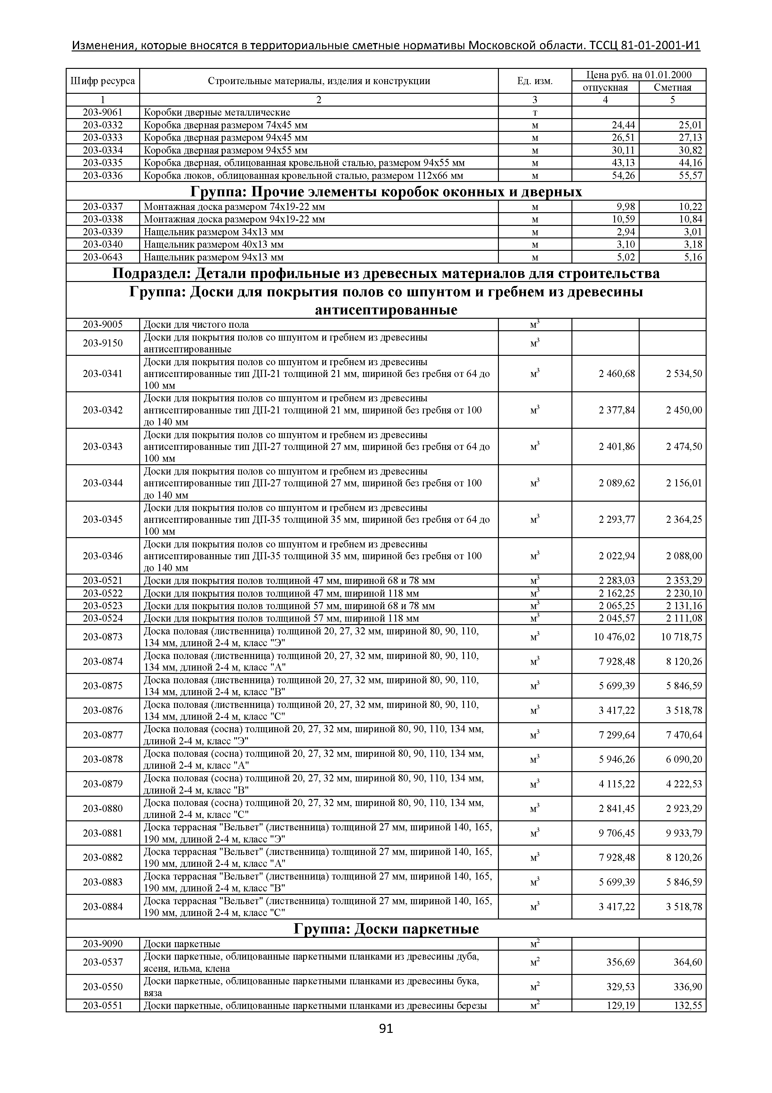 № ТССЦ 81-01-2001-И1