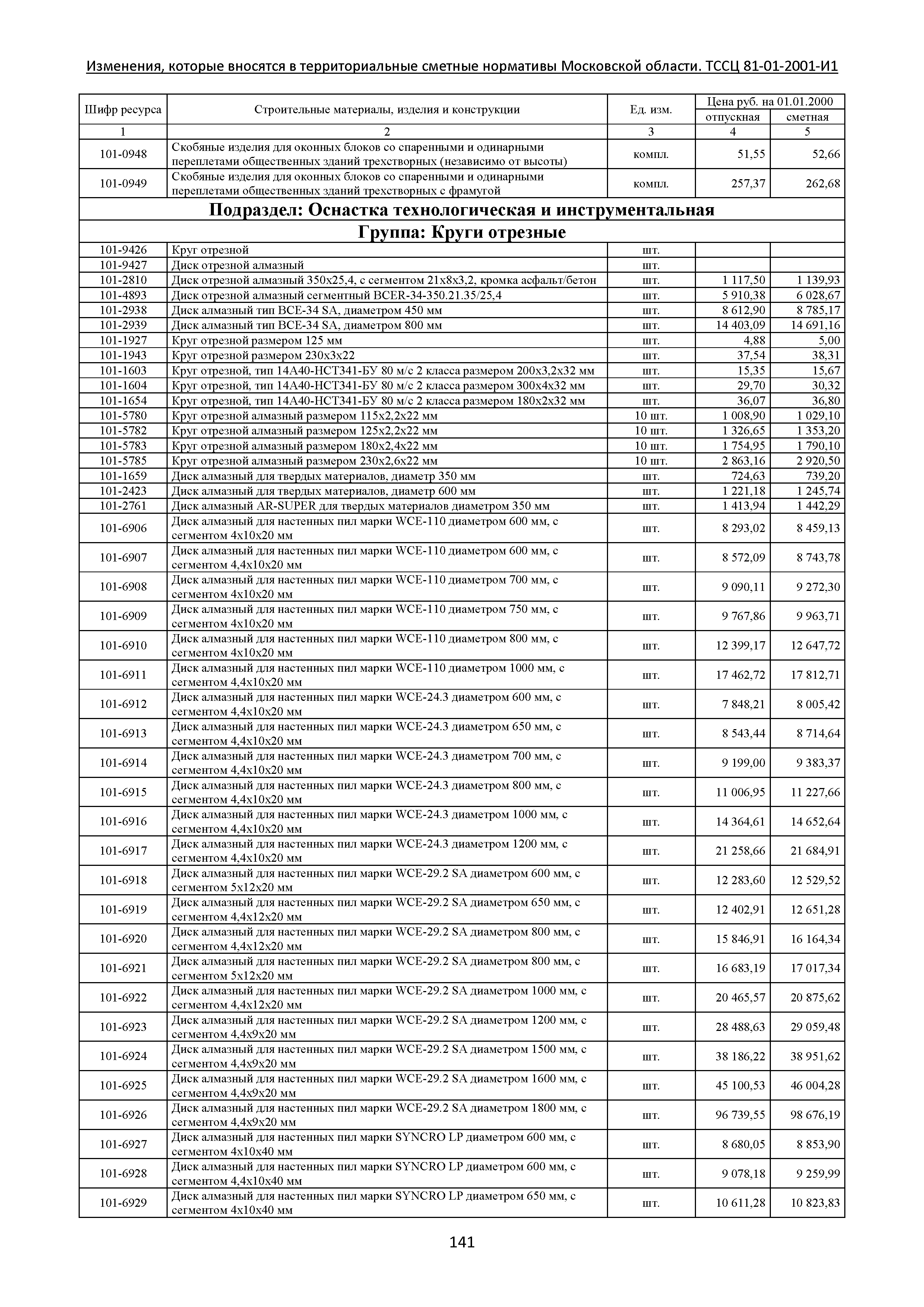 № ТССЦ 81-01-2001-И1