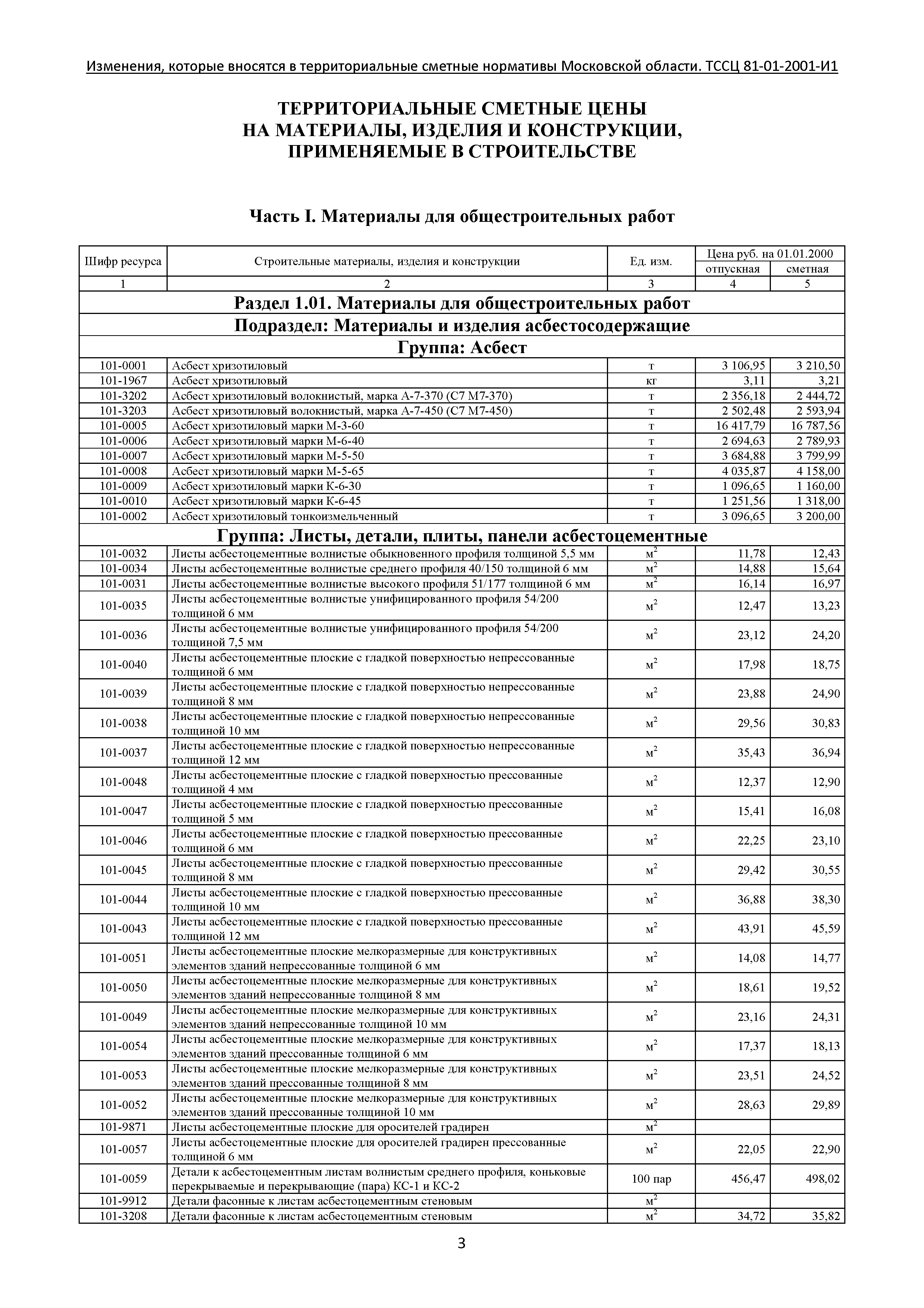 № ТССЦ 81-01-2001-И1