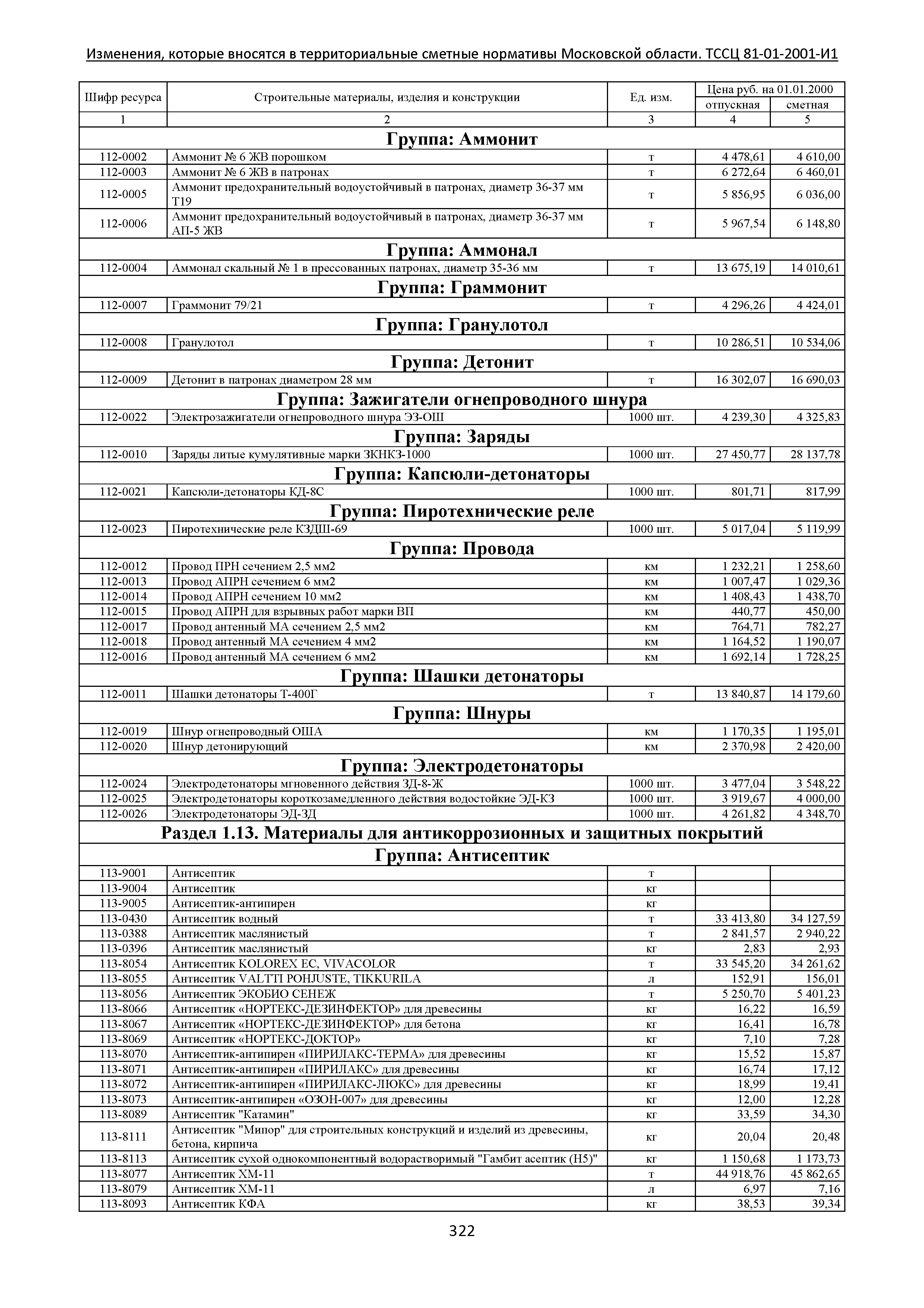 ТЕР 81-01-2001-И1 Часть 1