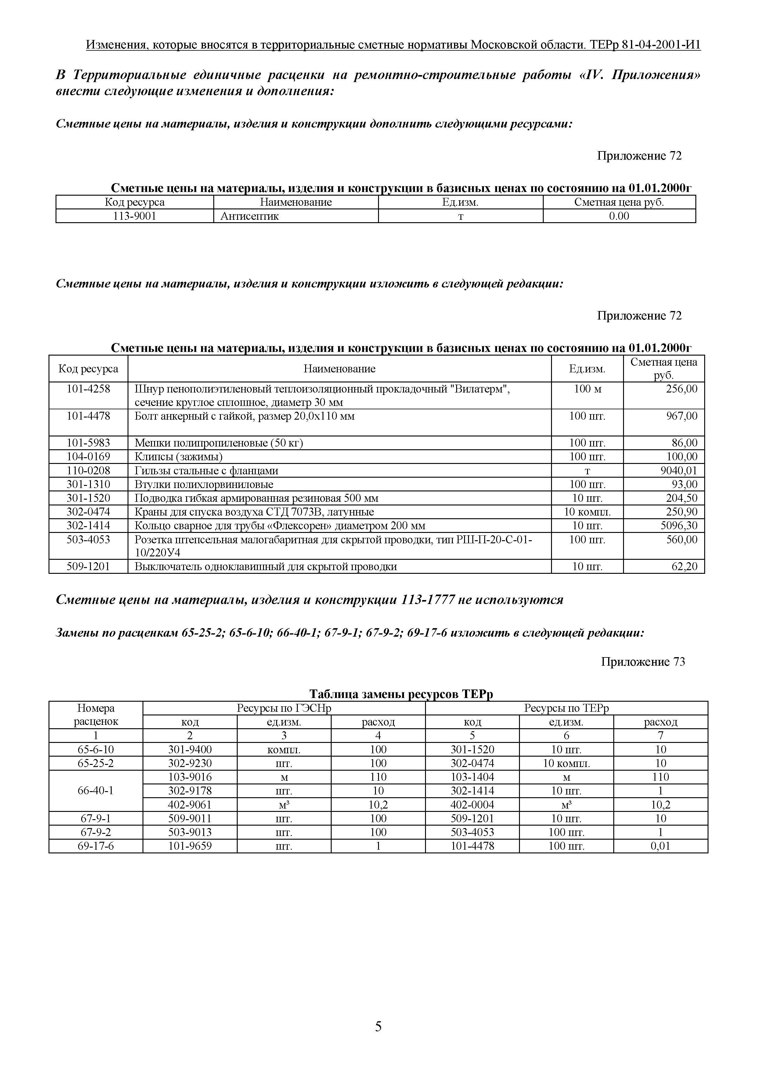 ТЕРр 81-04-2001-И1