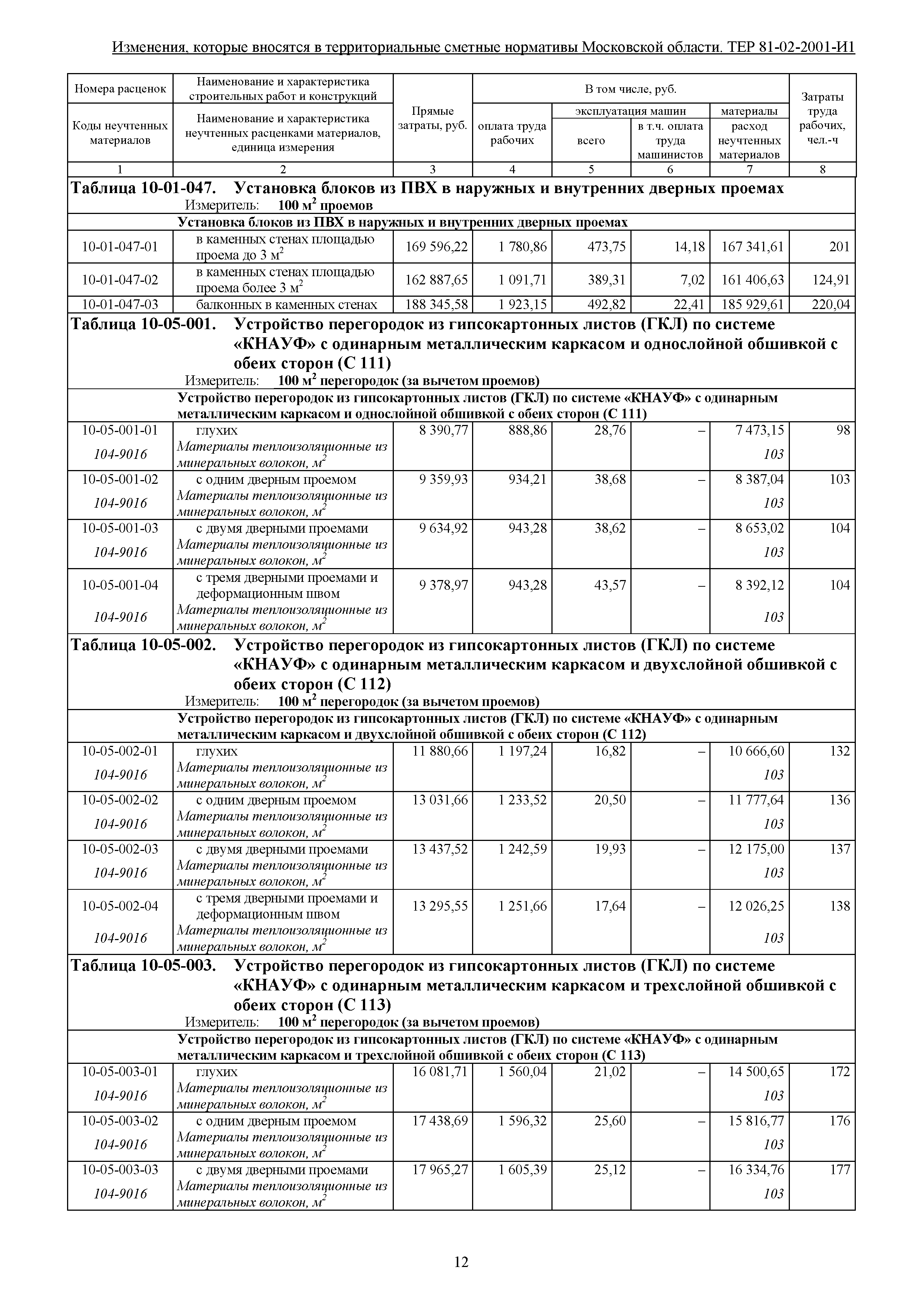 № ТЕР 81-02-2001-И1