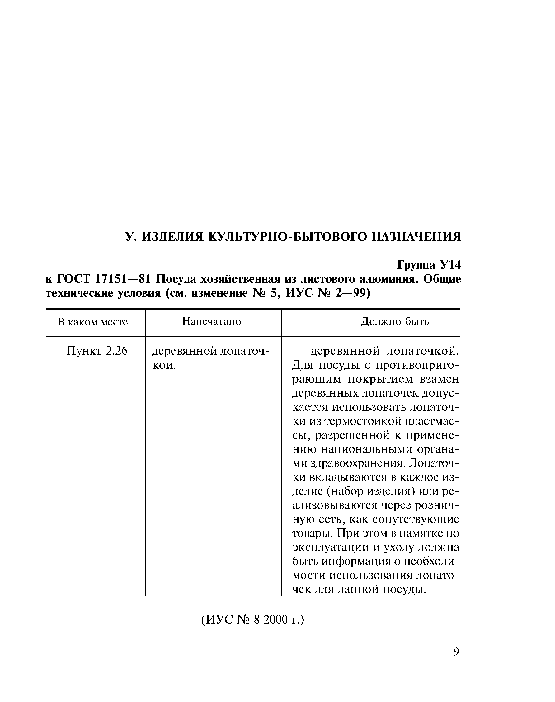 Поправка к изменению № 5