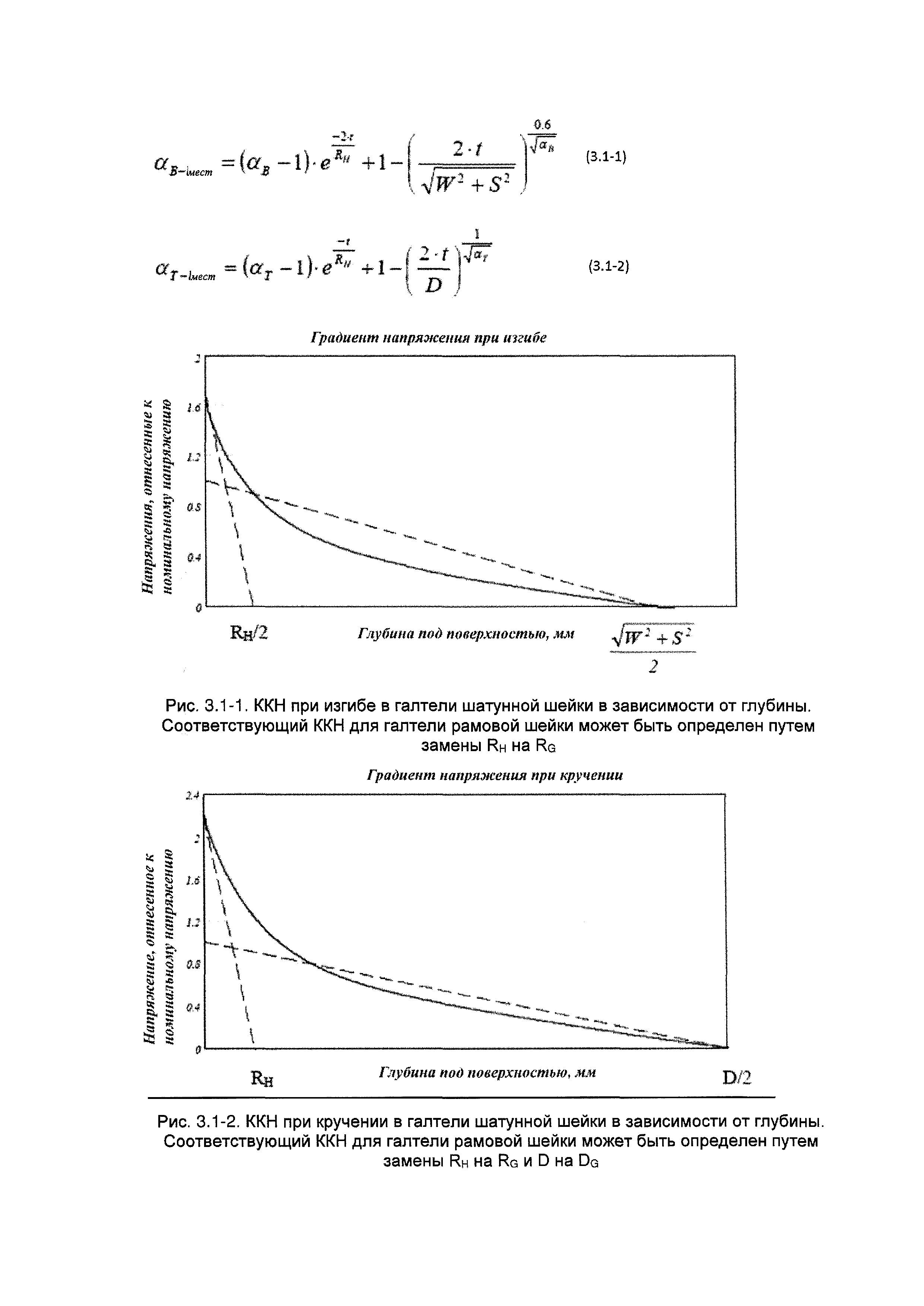 313-09-1126ц