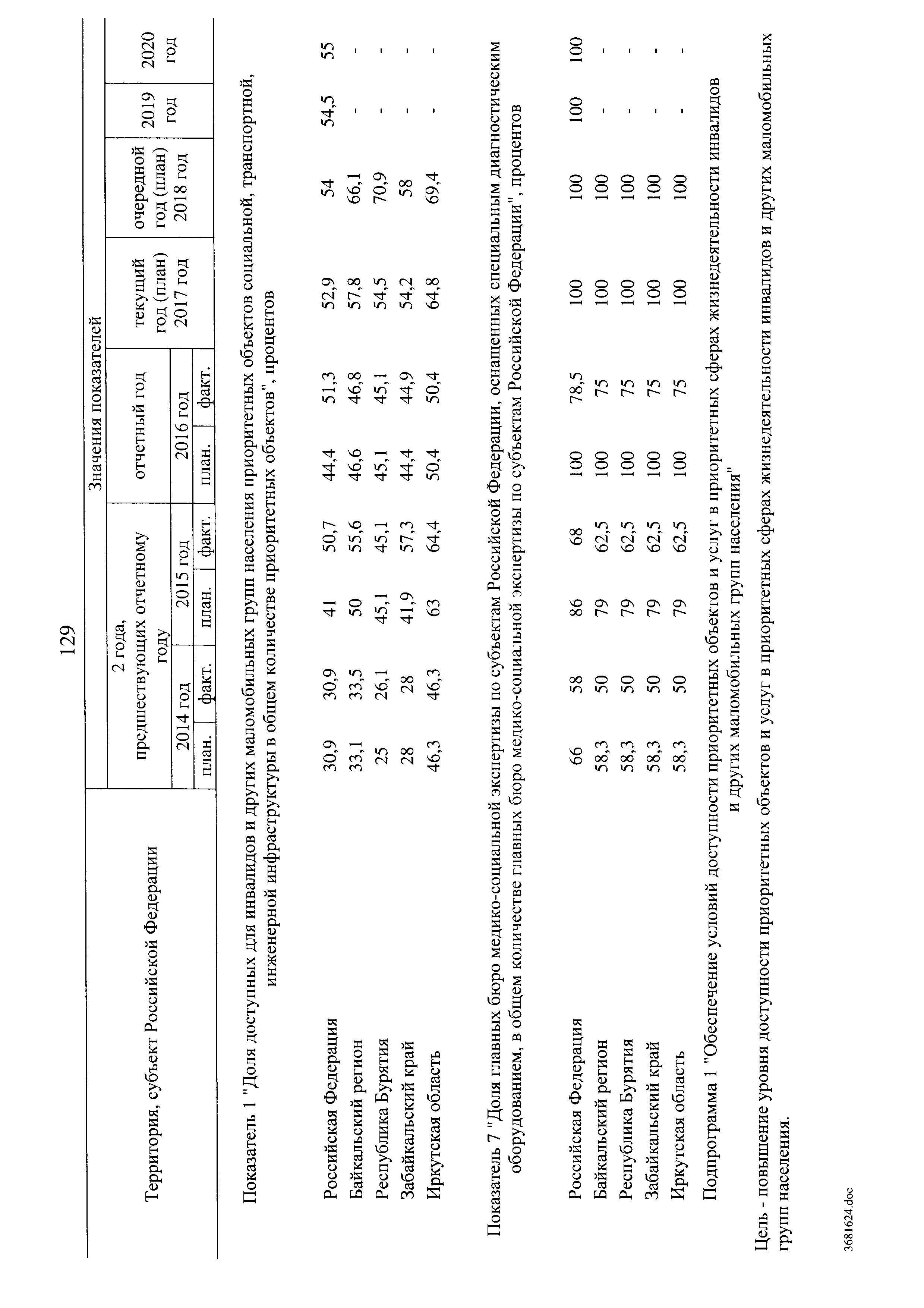 № 8