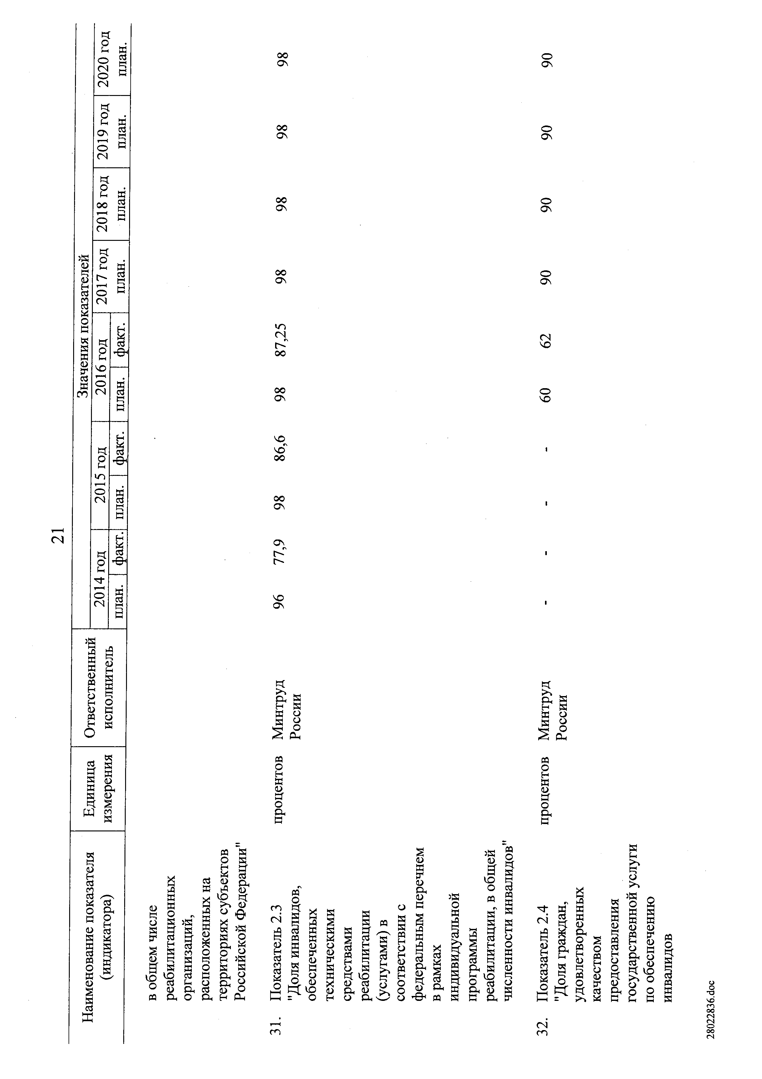 № 8