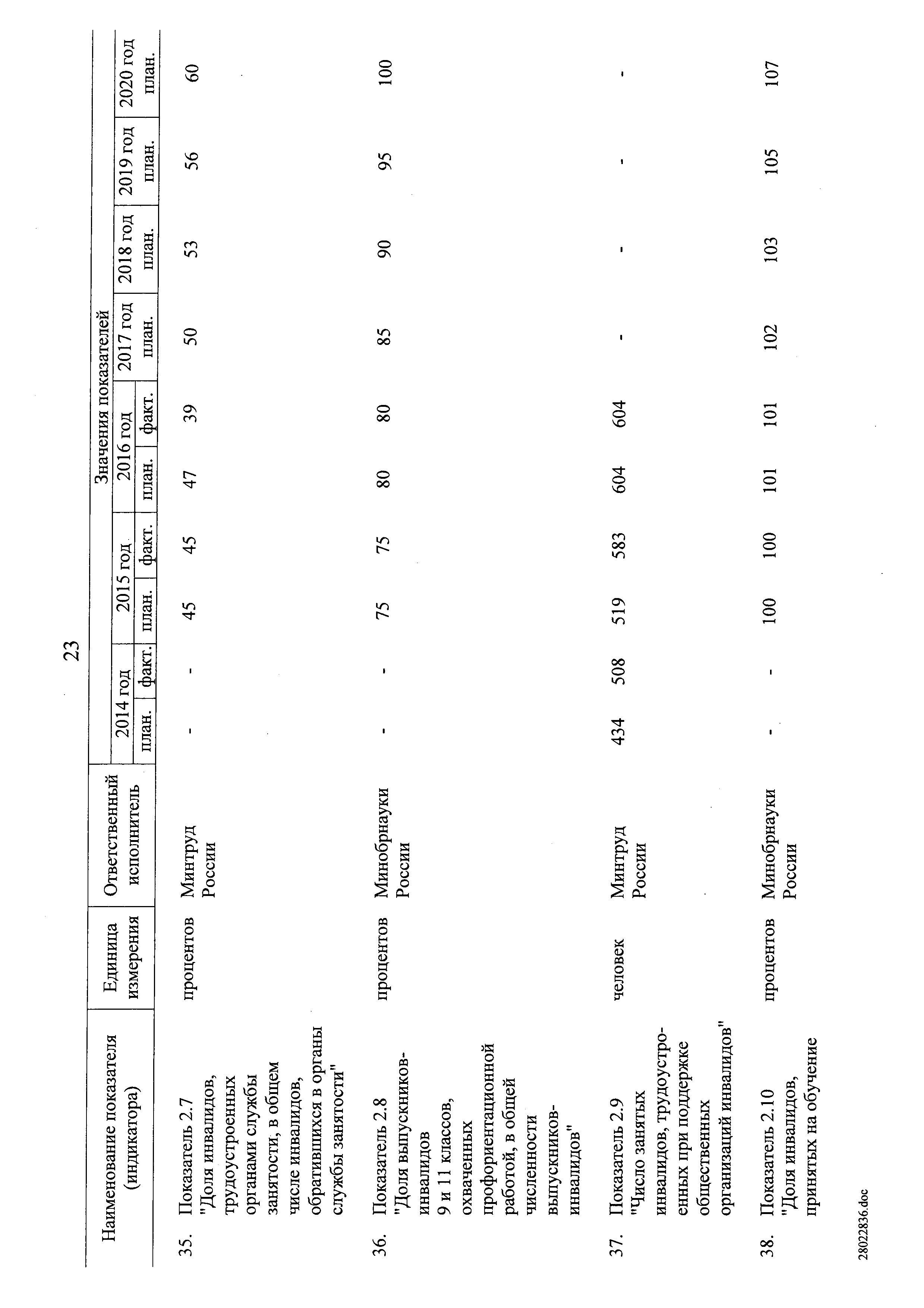 № 8