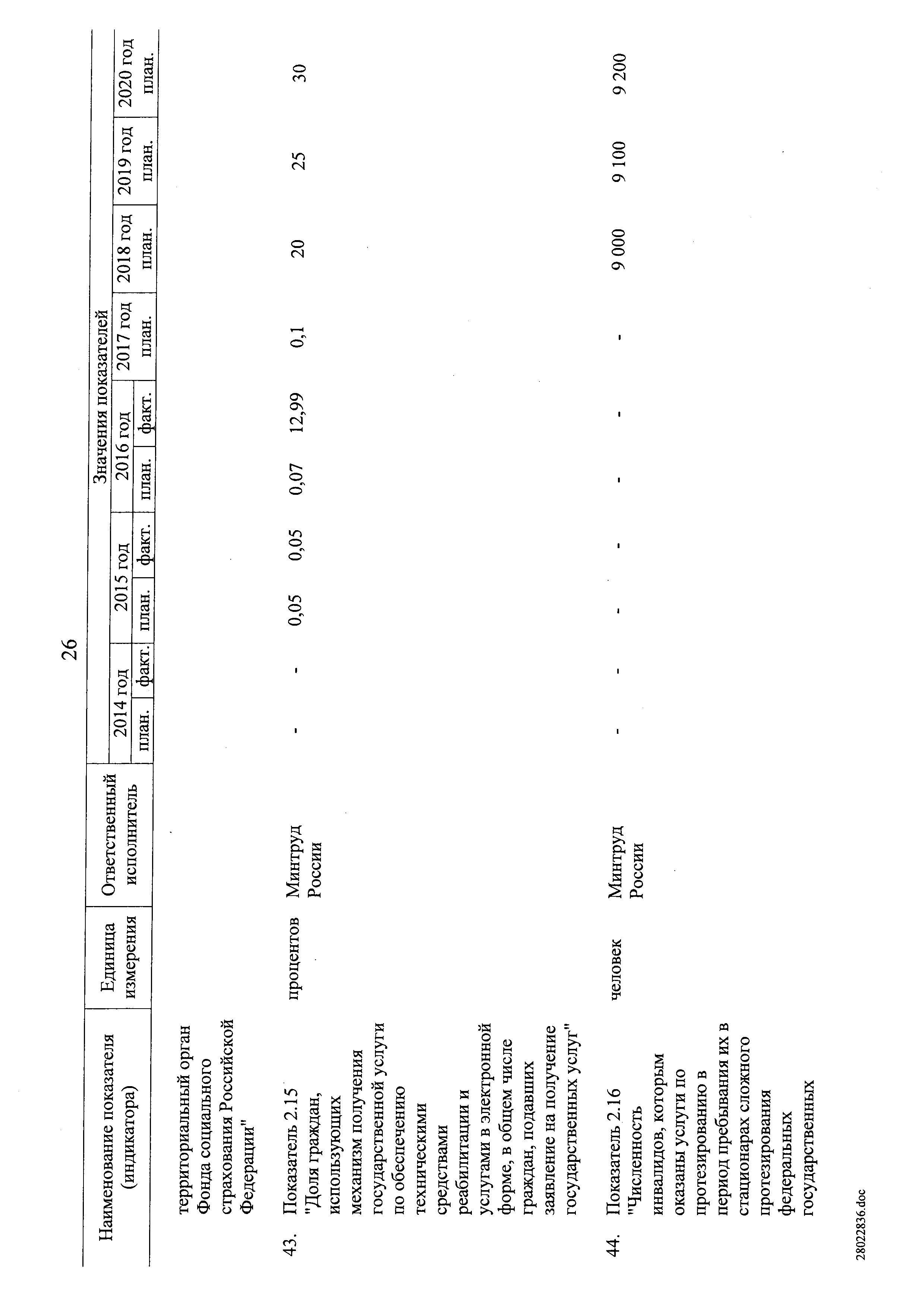 № 8