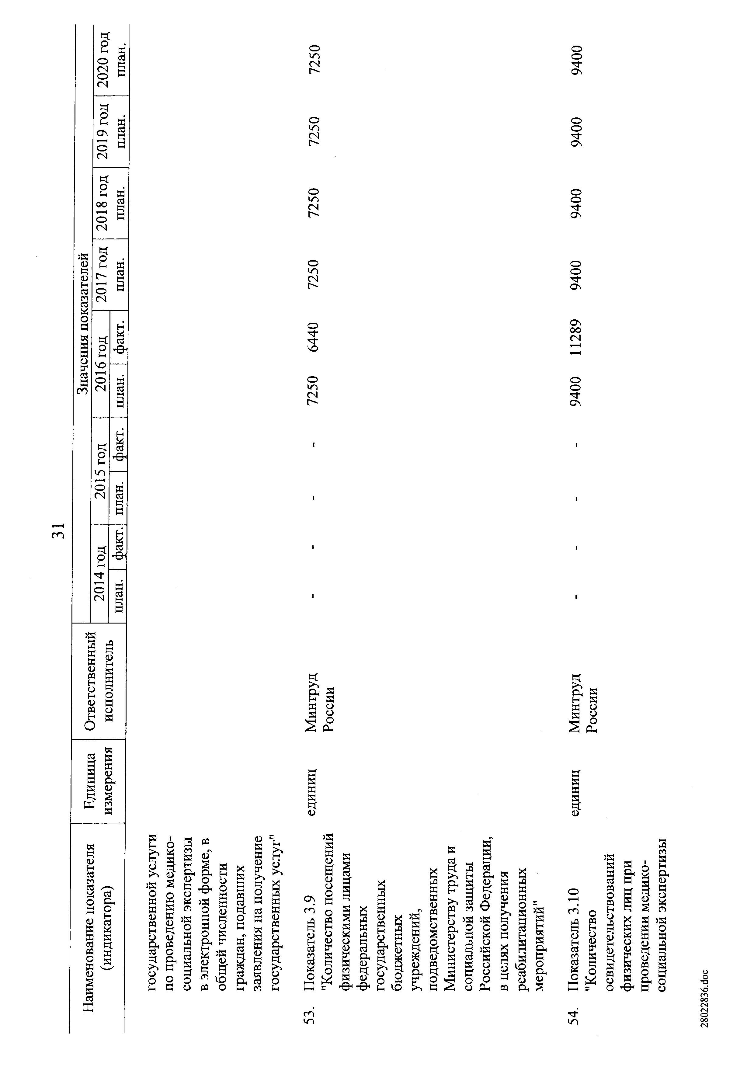 № 8