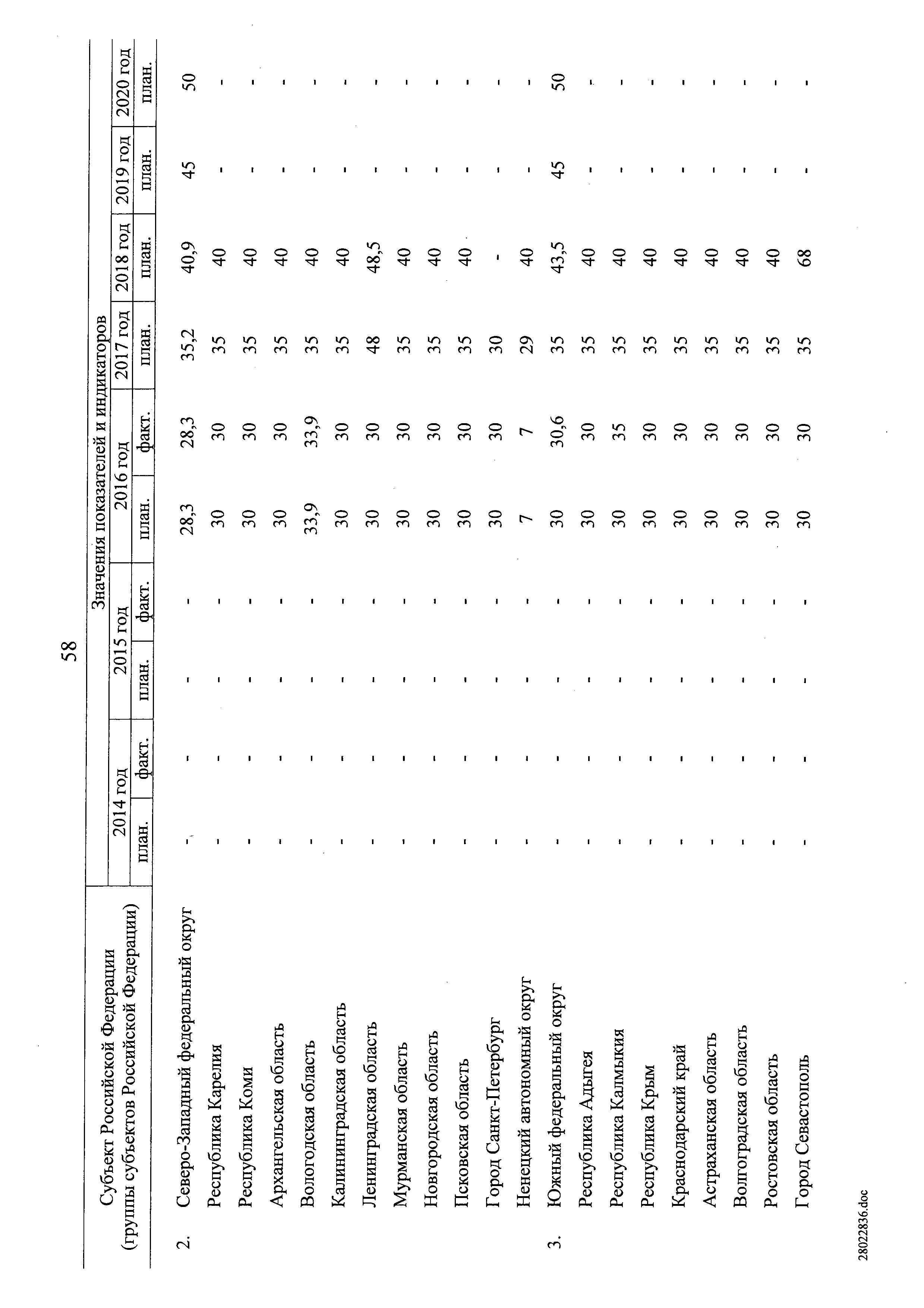 № 8