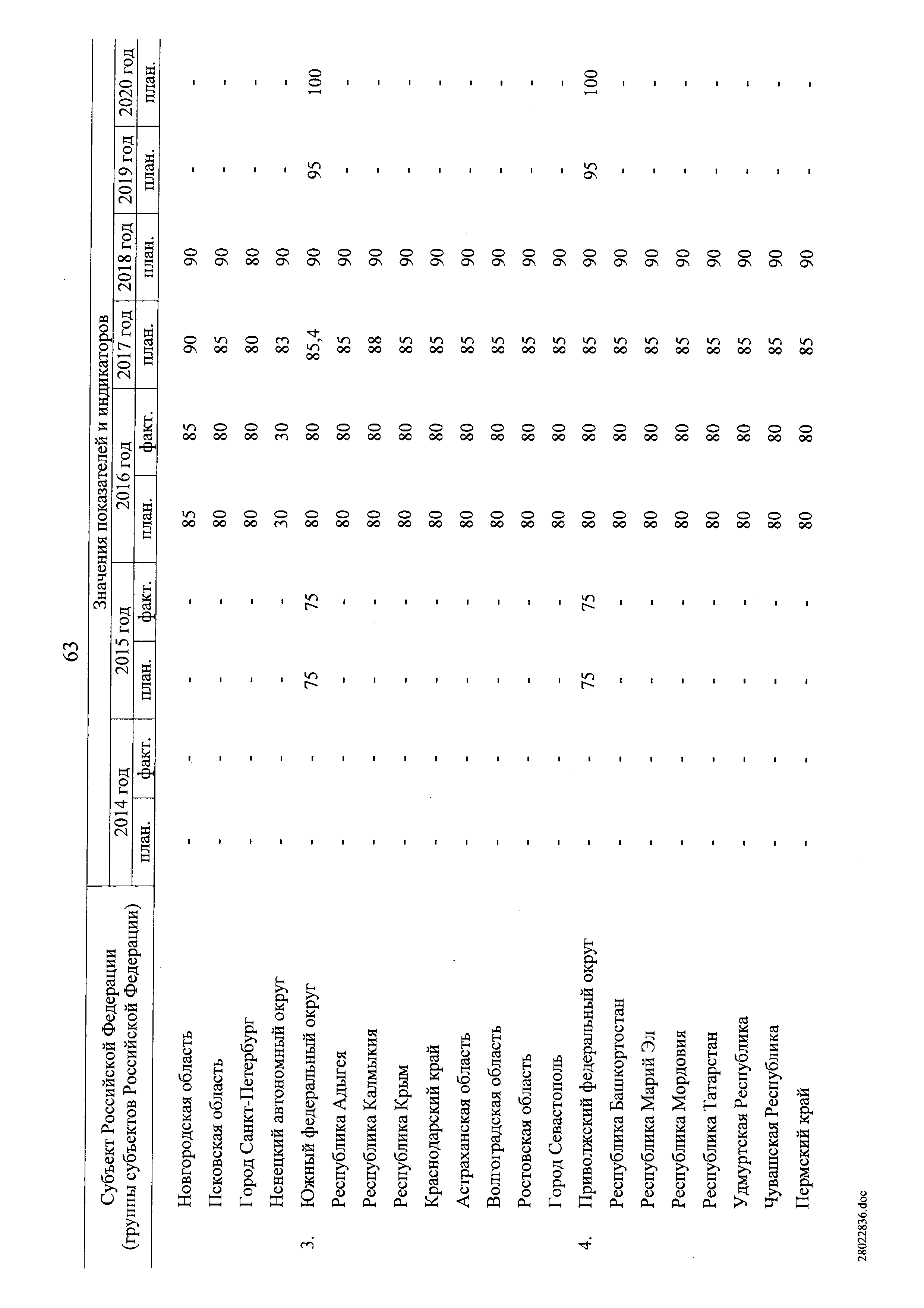 № 8