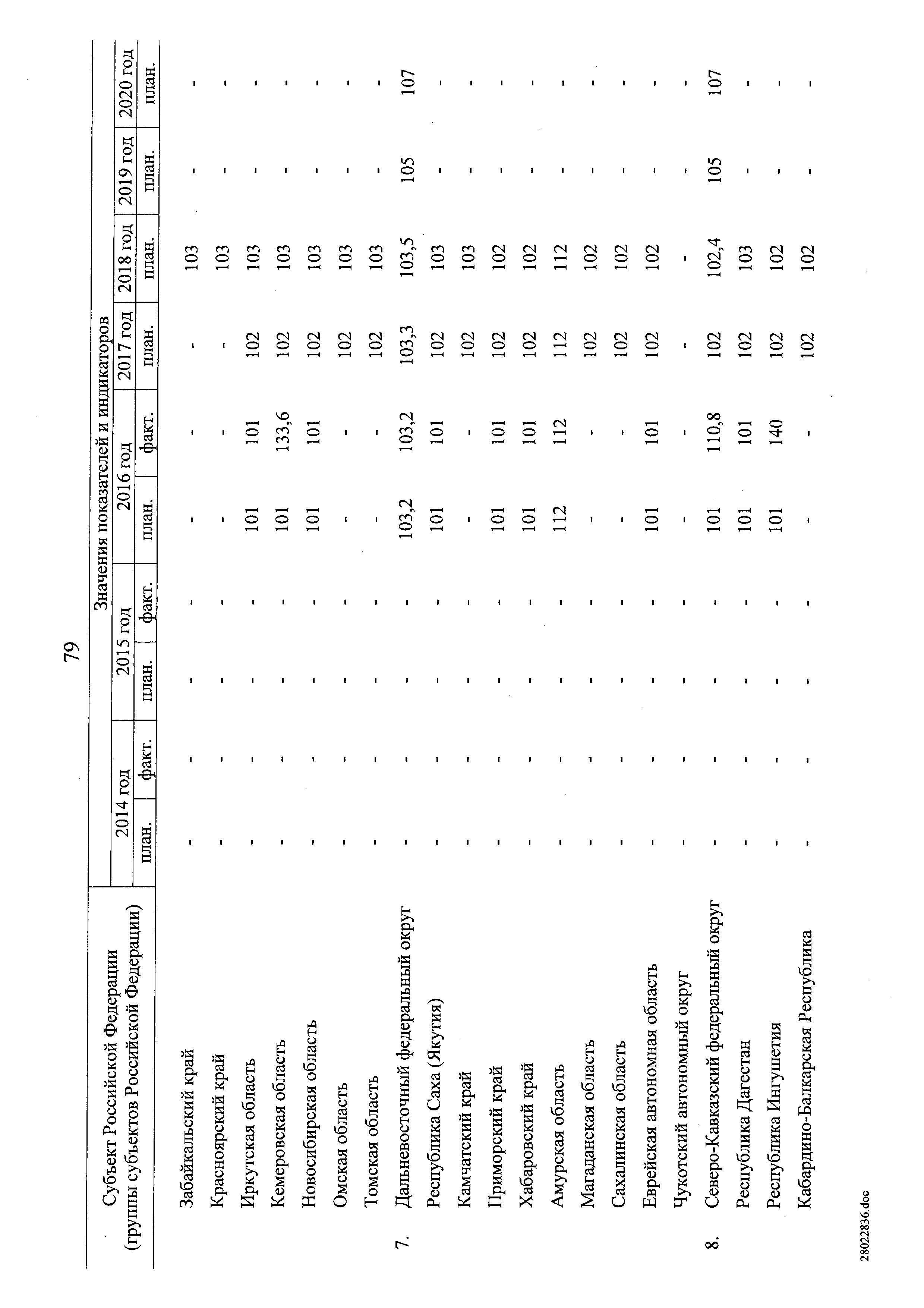 № 8