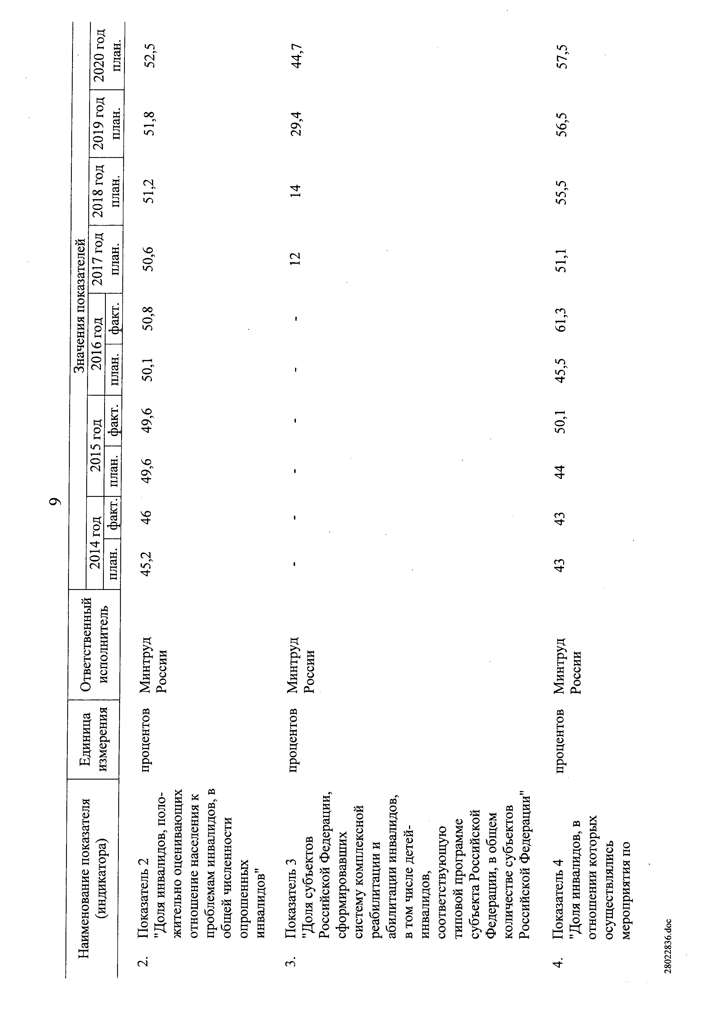 № 8