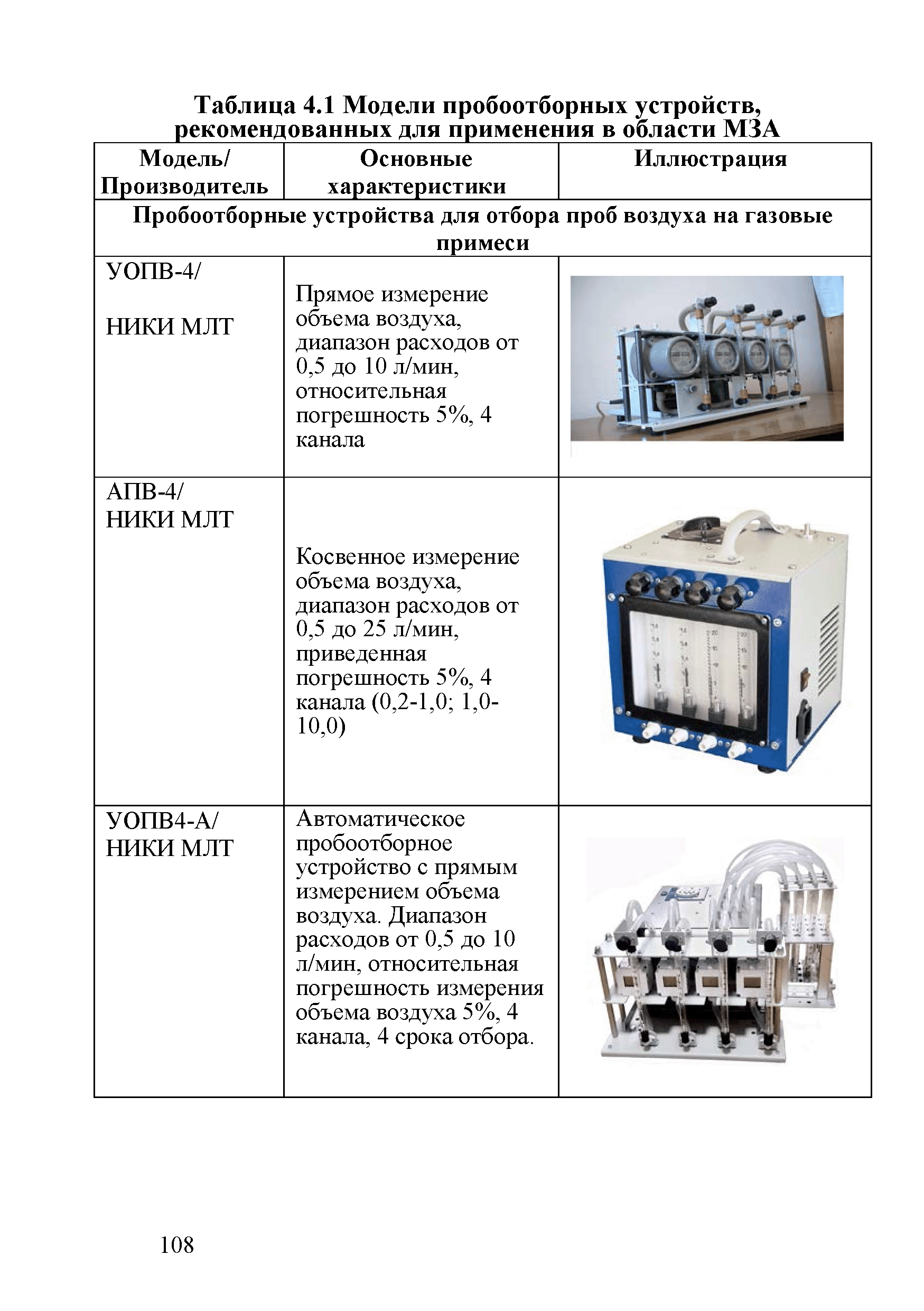 дополнение