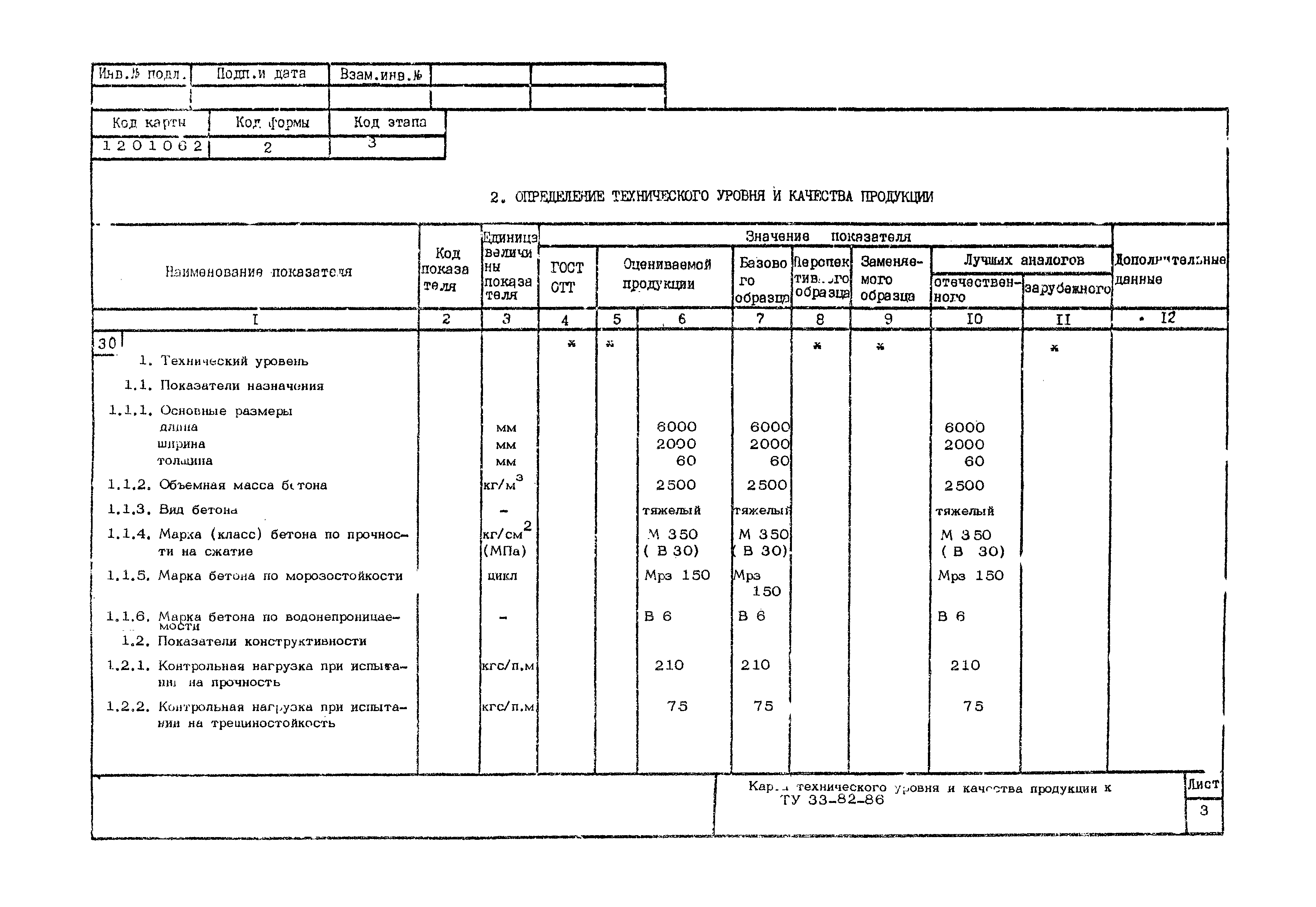 № НПВ 60-20-0,6