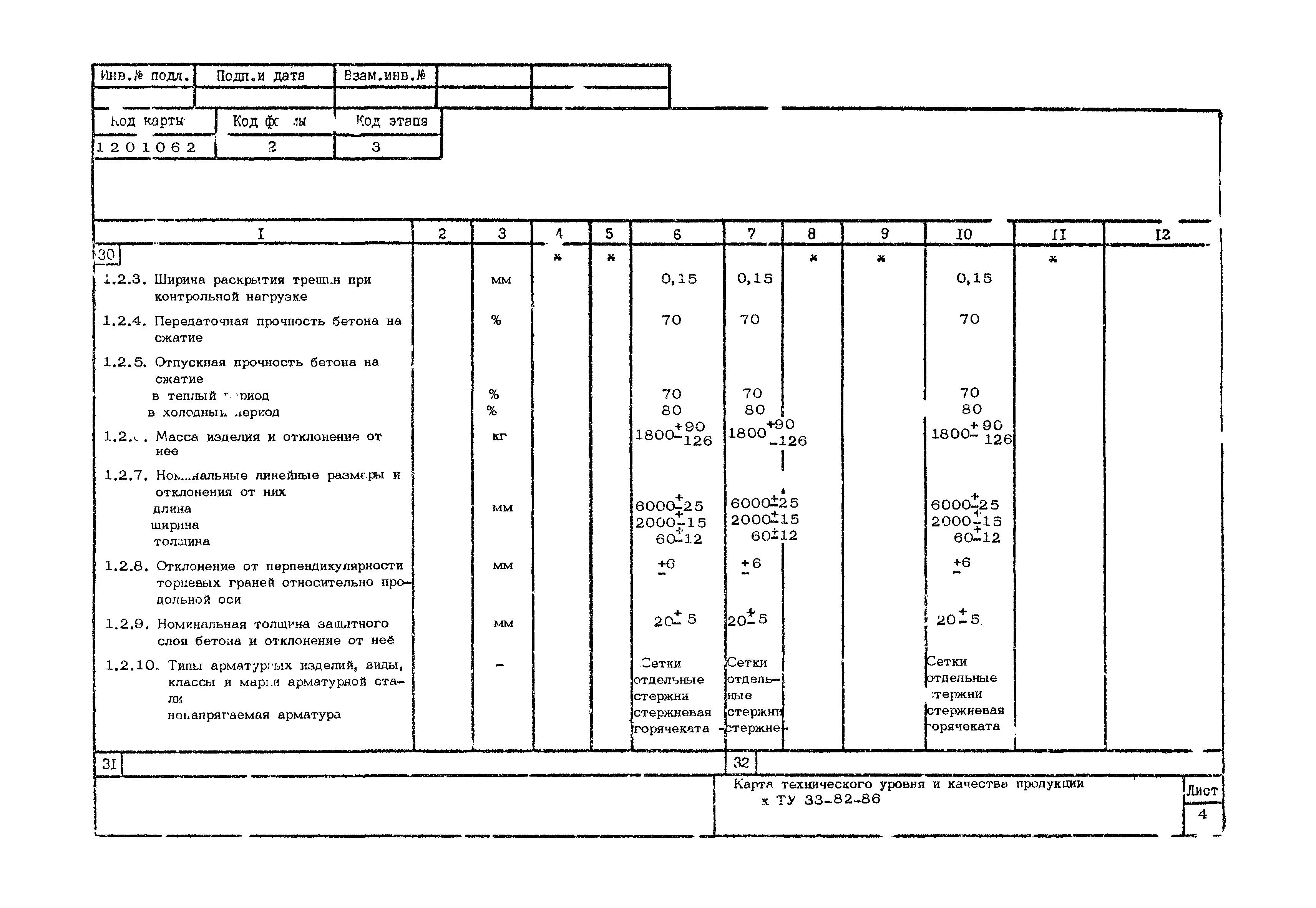 № НПВ 60-20-0,6