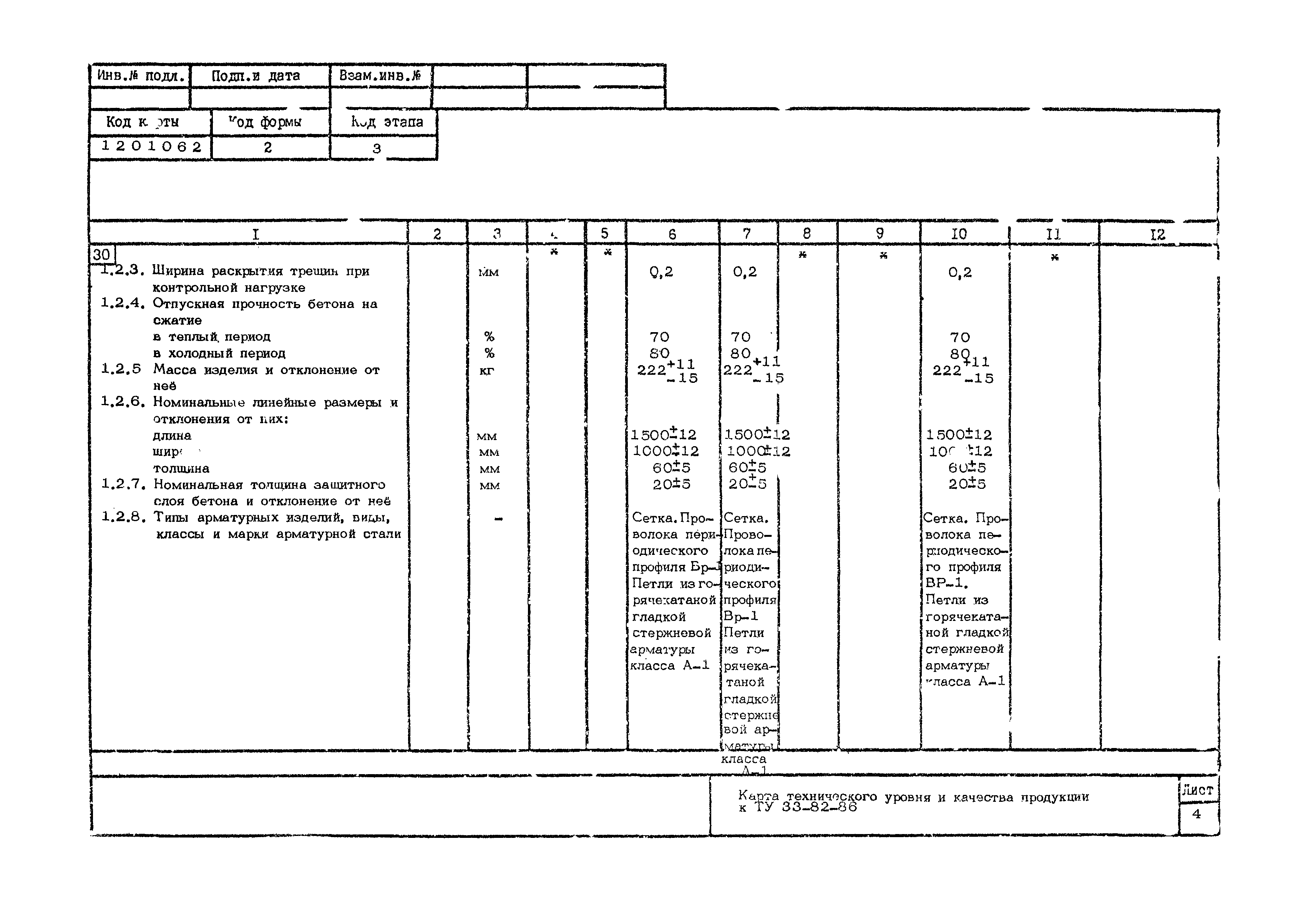 № ПВ 15-10-0,6