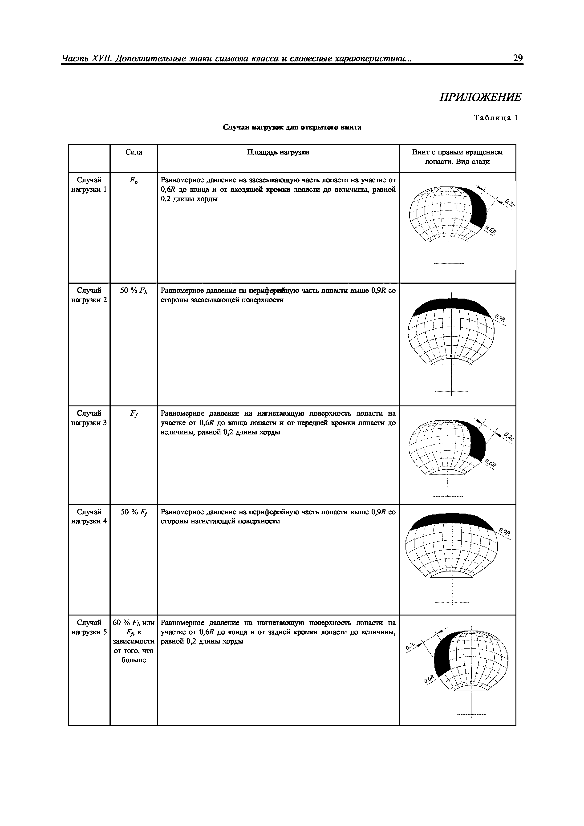 314-08-1112ц