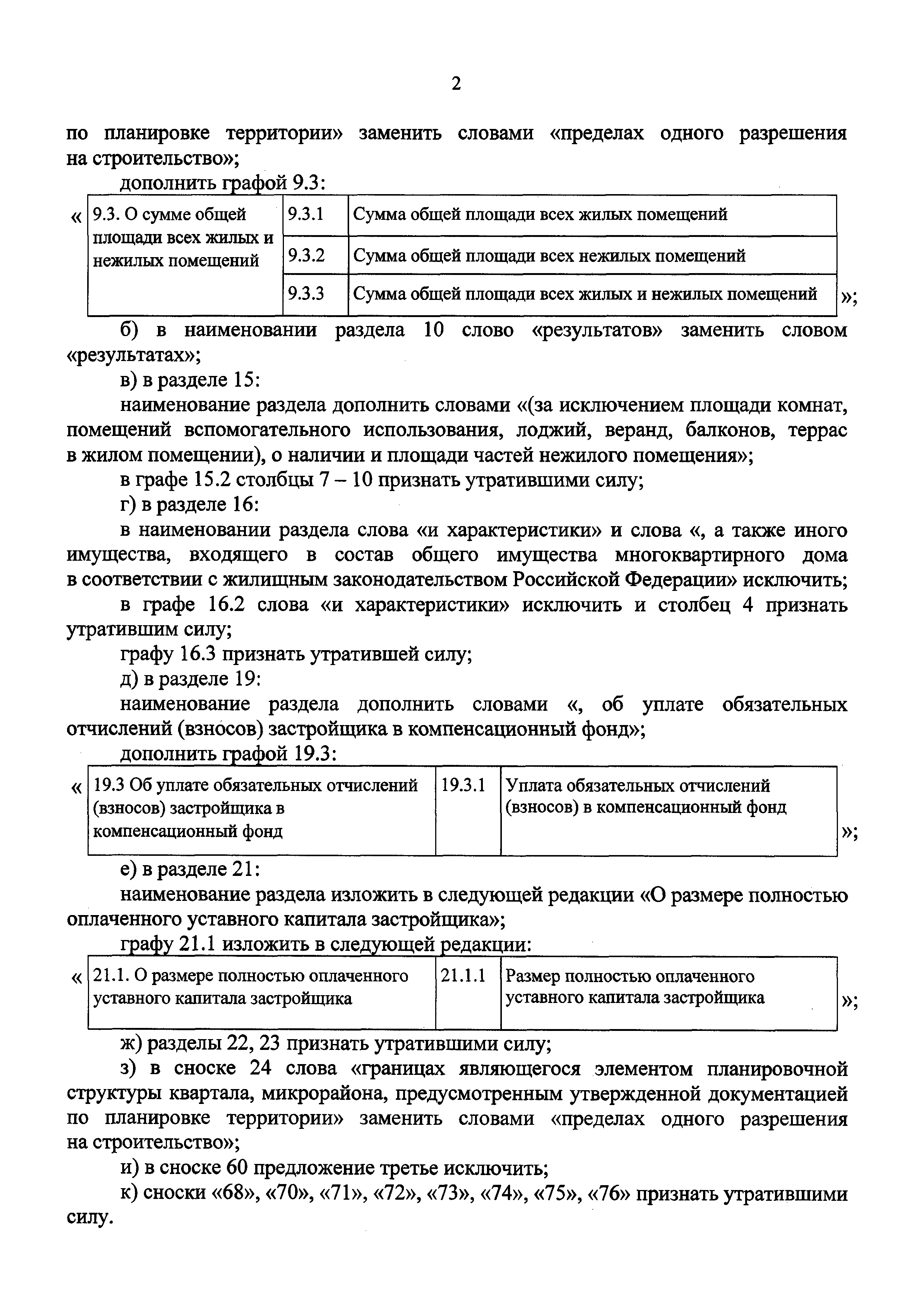 Скачать Приказ 996/пр Об утверждении формы проектной декларации