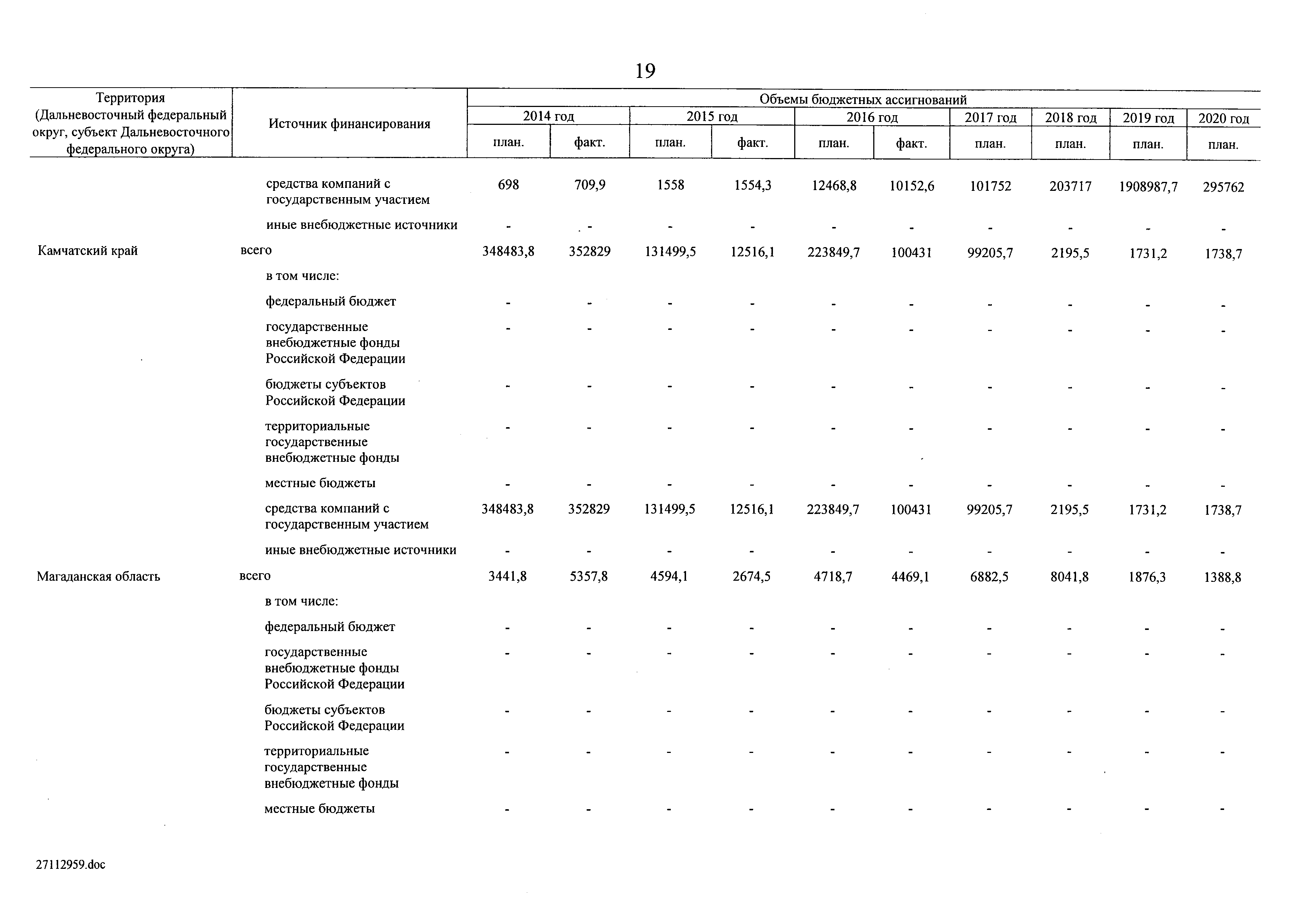 № 8