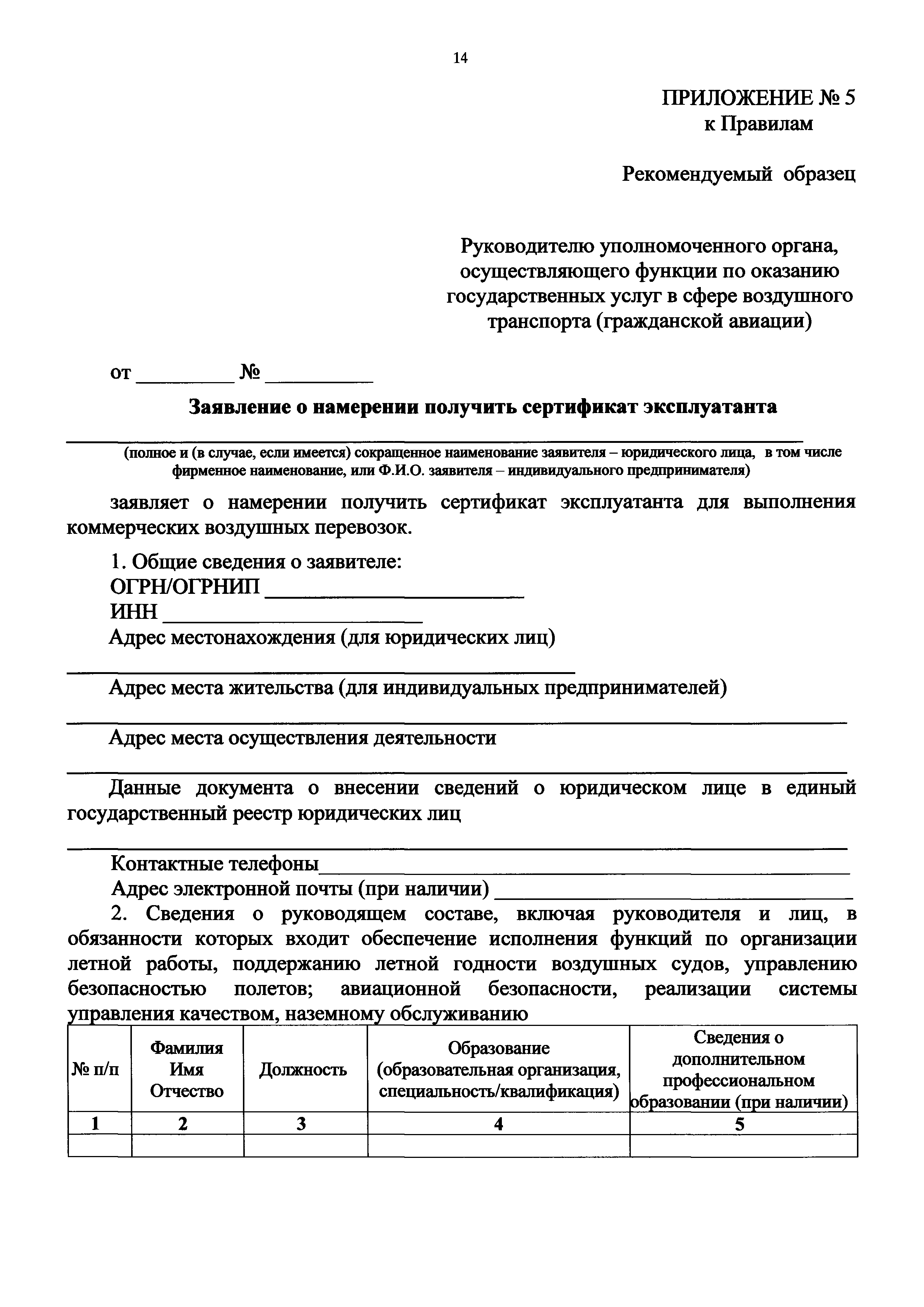 Скачать Федеральные авиационные правила Требования к юридическим лицам,  индивидуальным предпринимателям, осуществляющим коммерческие воздушные  перевозки. Форма и порядок выдачи документа, подтверждающего соответствие  юридических лиц, индивидуальных ...