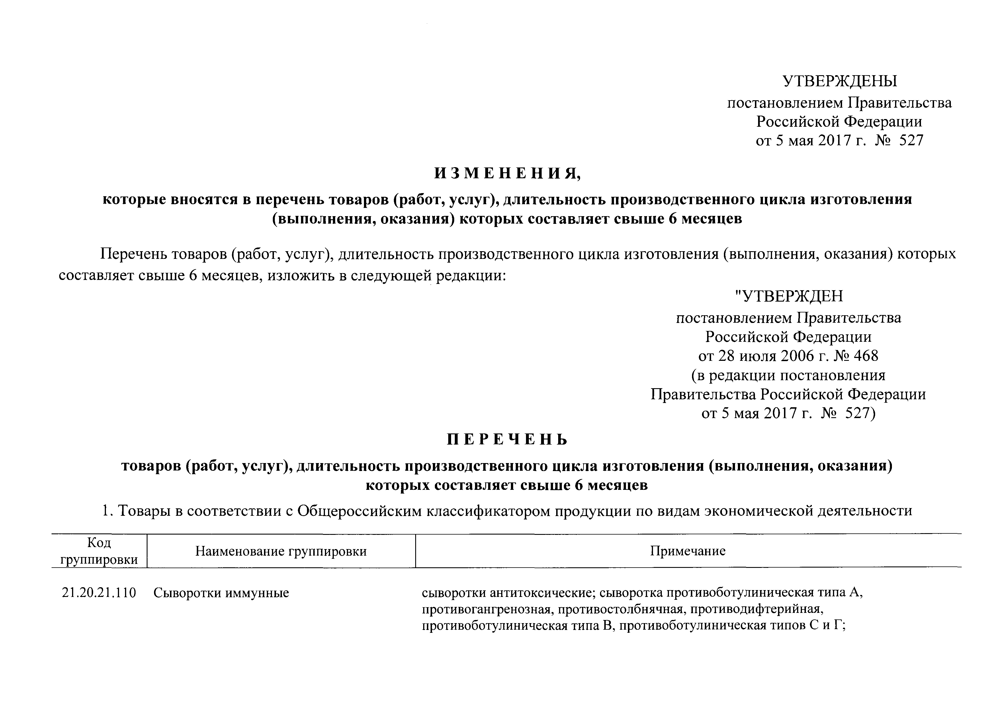 Скачать Постановление 468 Об утверждении перечней товаров (работ, услуг),  длительность производственного цикла изготовления (выполнения, оказания)  которых составляет свыше 6 месяцев