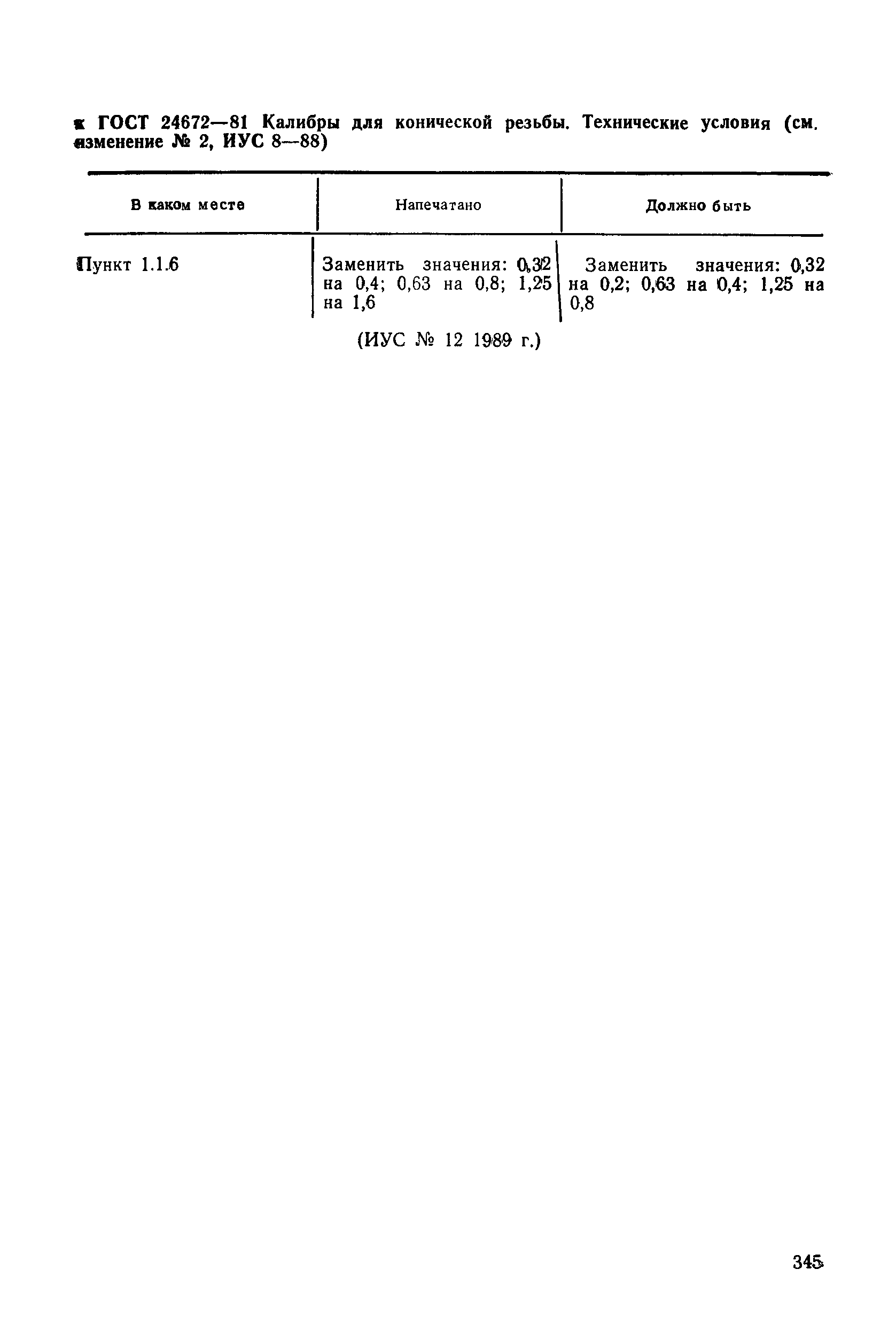 поправка к Изм. № 2