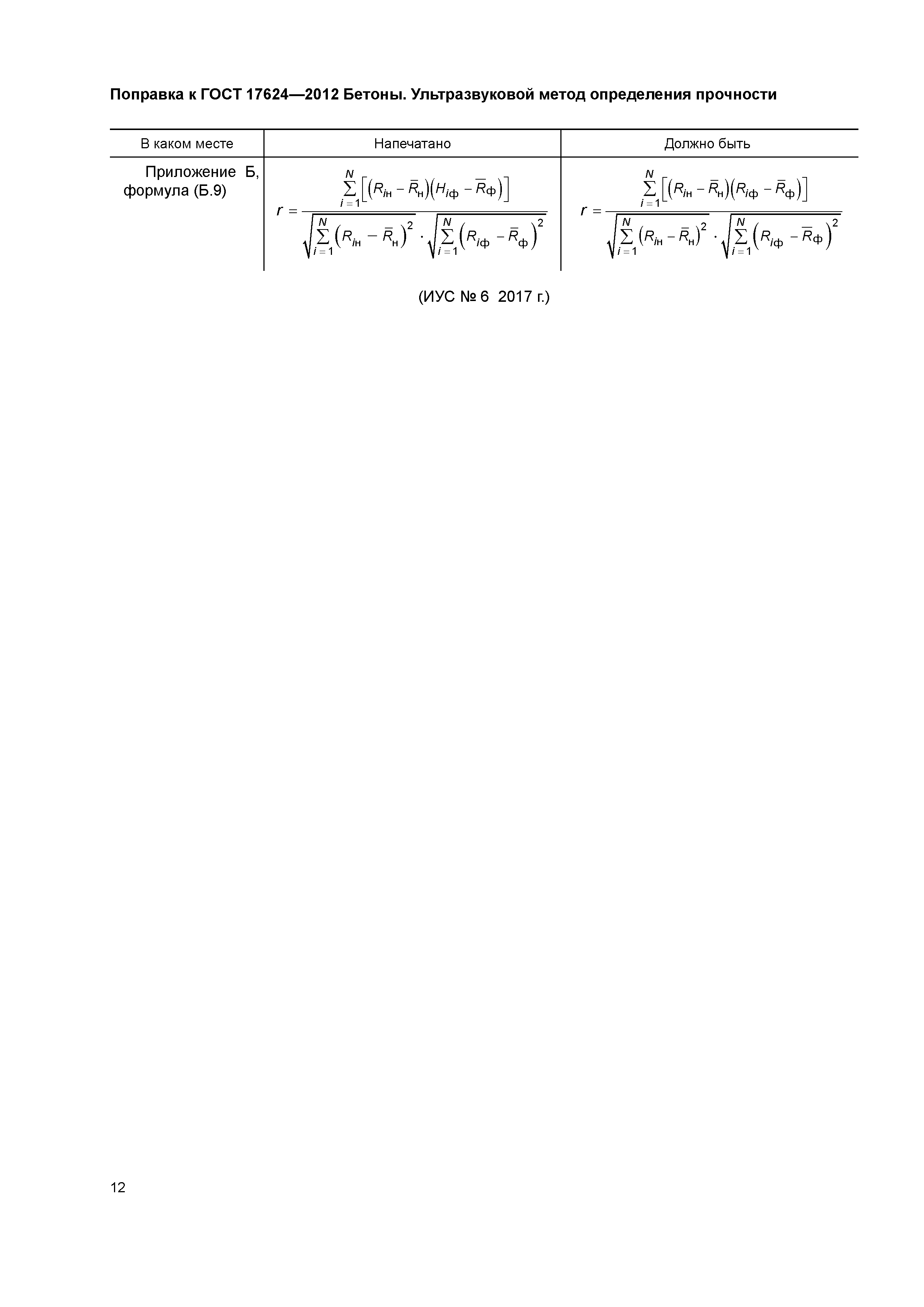 Определение прочности бетона ультразвуковым. ГОСТ 17624-2012. Протокол определения прочности бетона ультразвуковым методом. ГОСТ 17624-2012 бетоны ультразвуковой метод определения прочности. Определение прочности бетона ультразвуковым методом таблица.