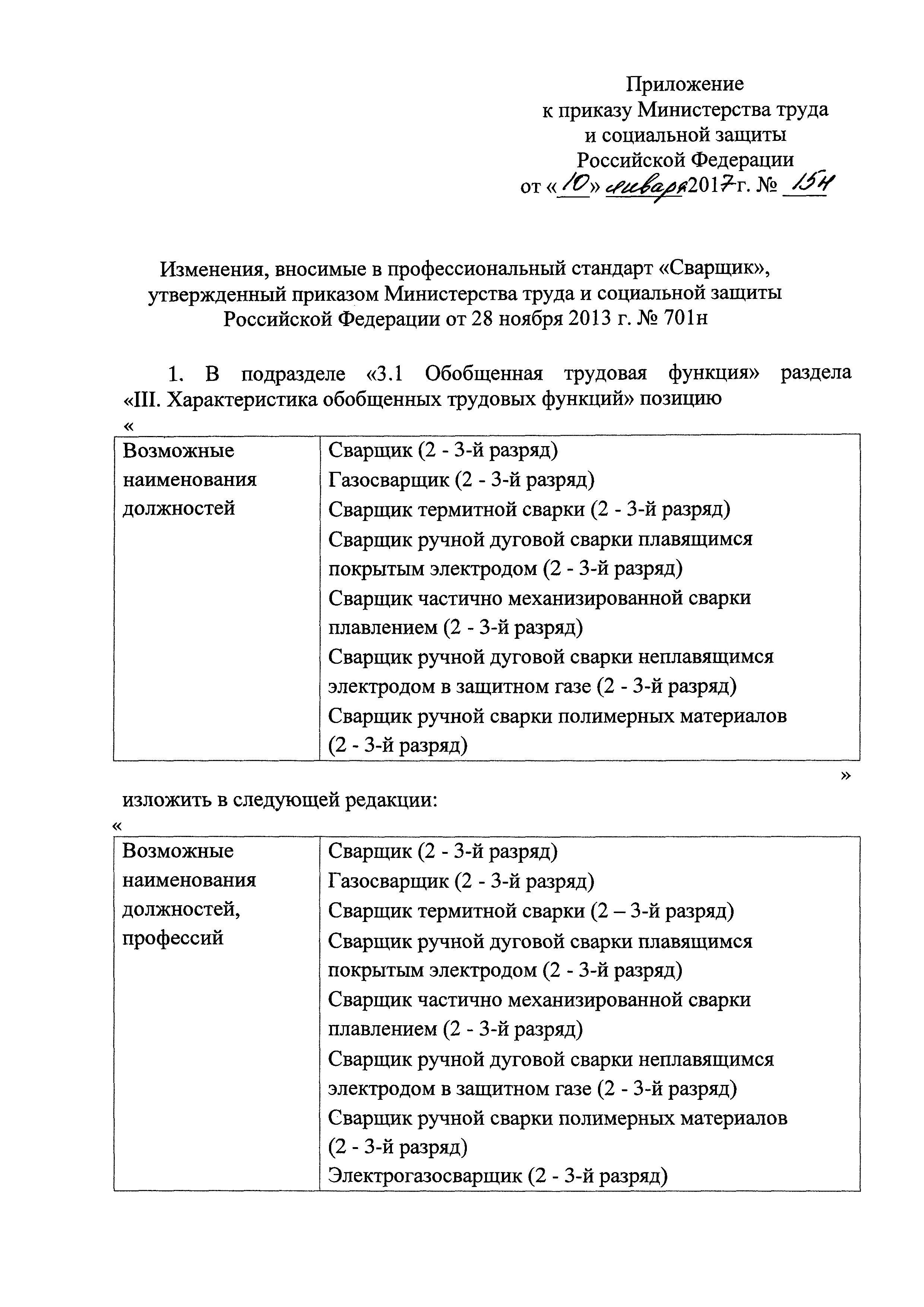 Скачать Приказ 701н Об утверждении профессионального стандарта Сварщик