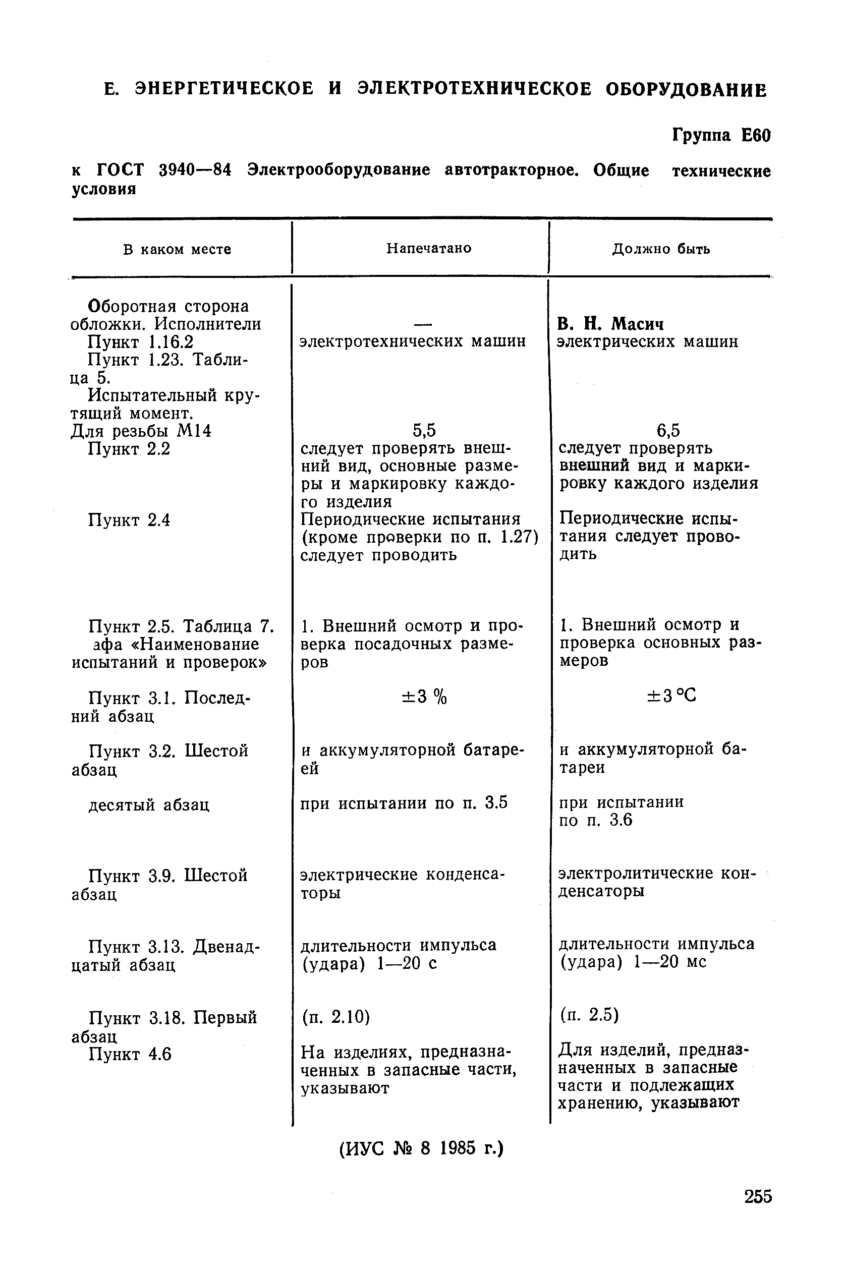 Поправка