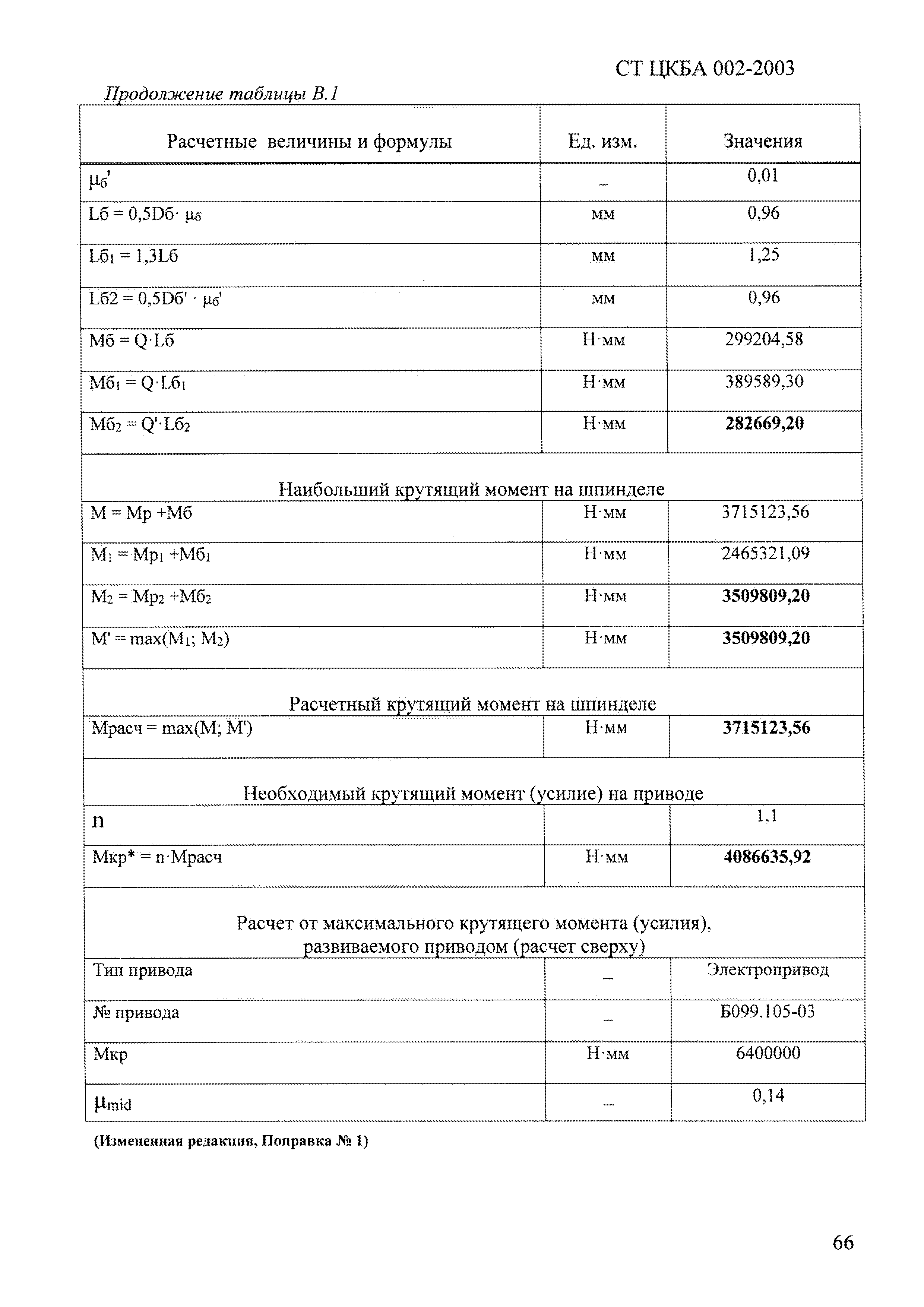 поправка 1