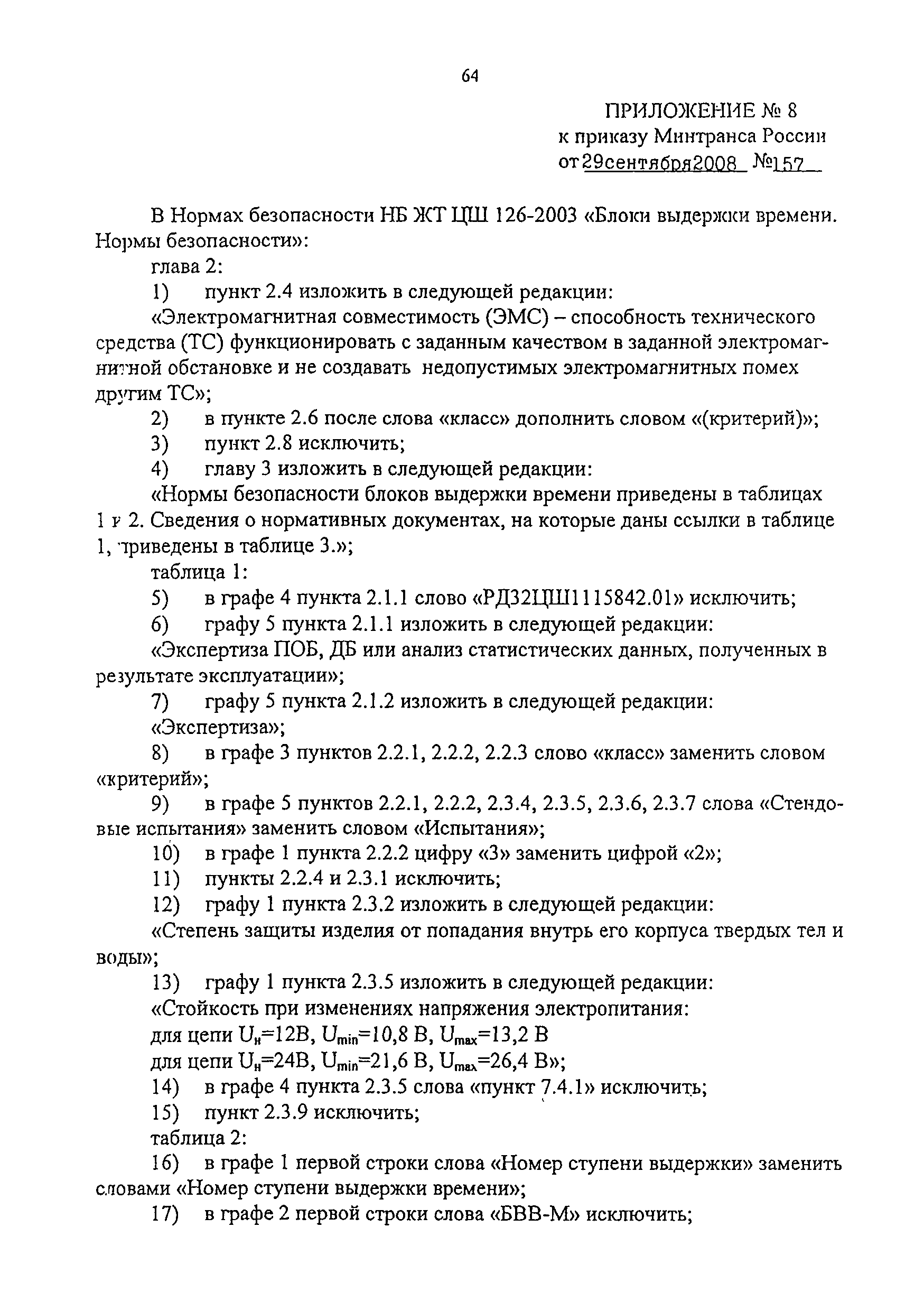 от 29.09.2008