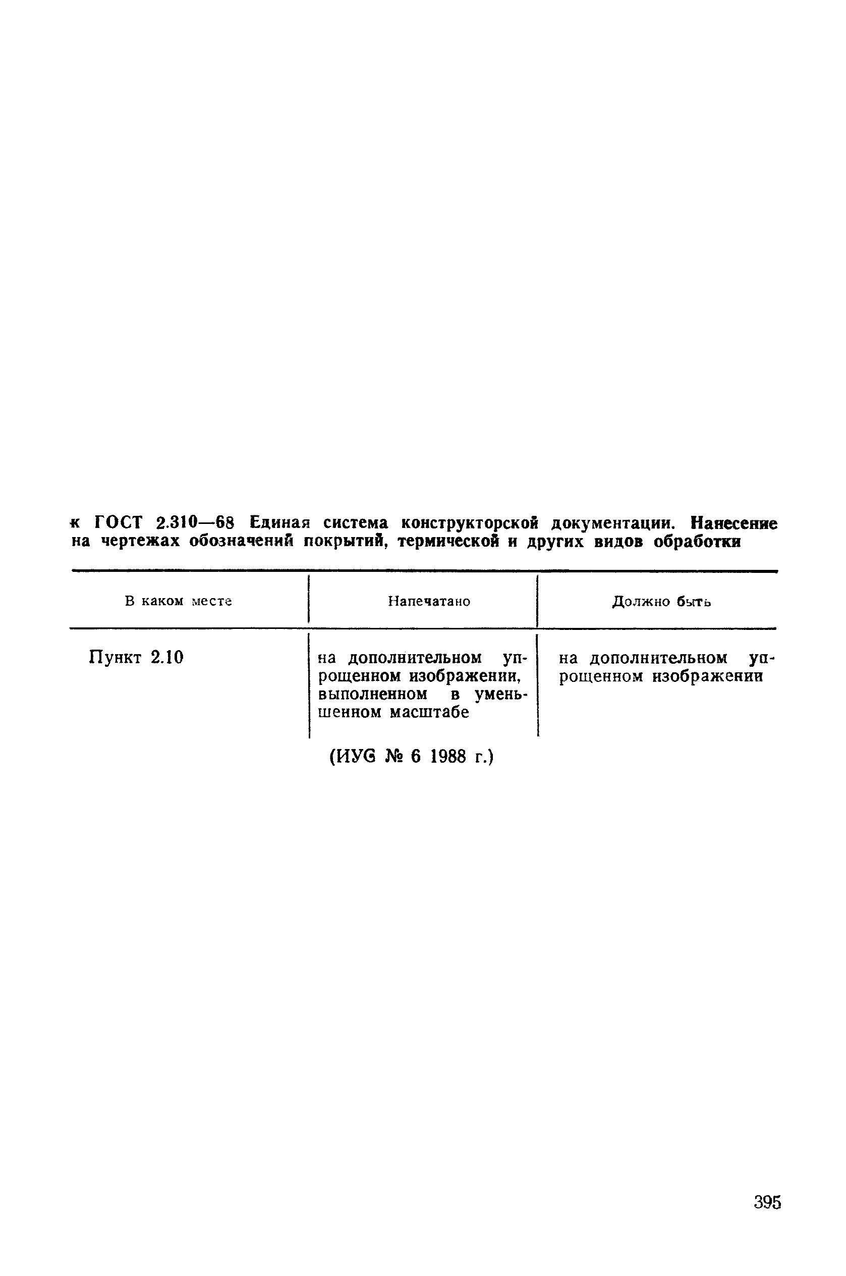 поправка