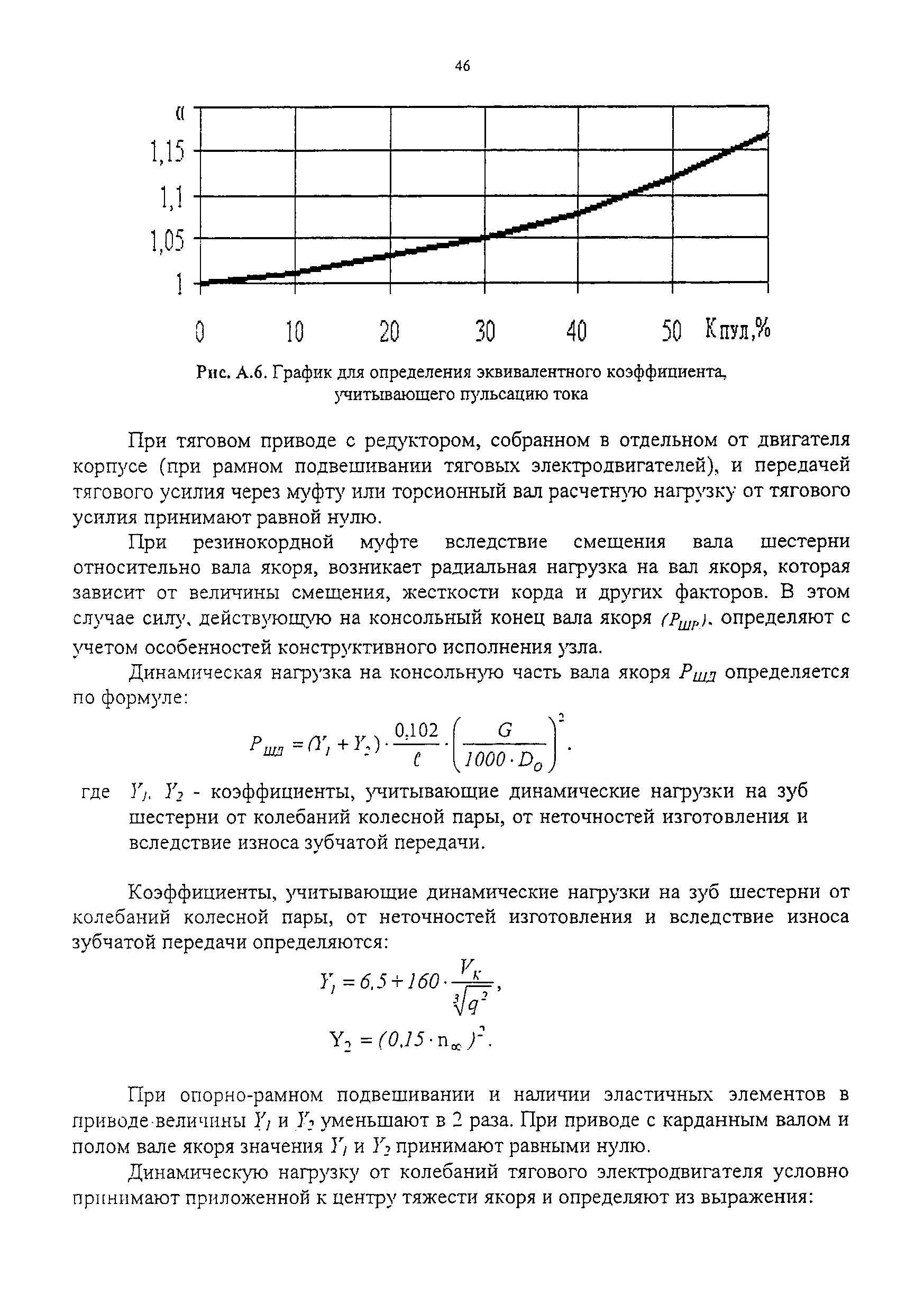 от 16.03.2010