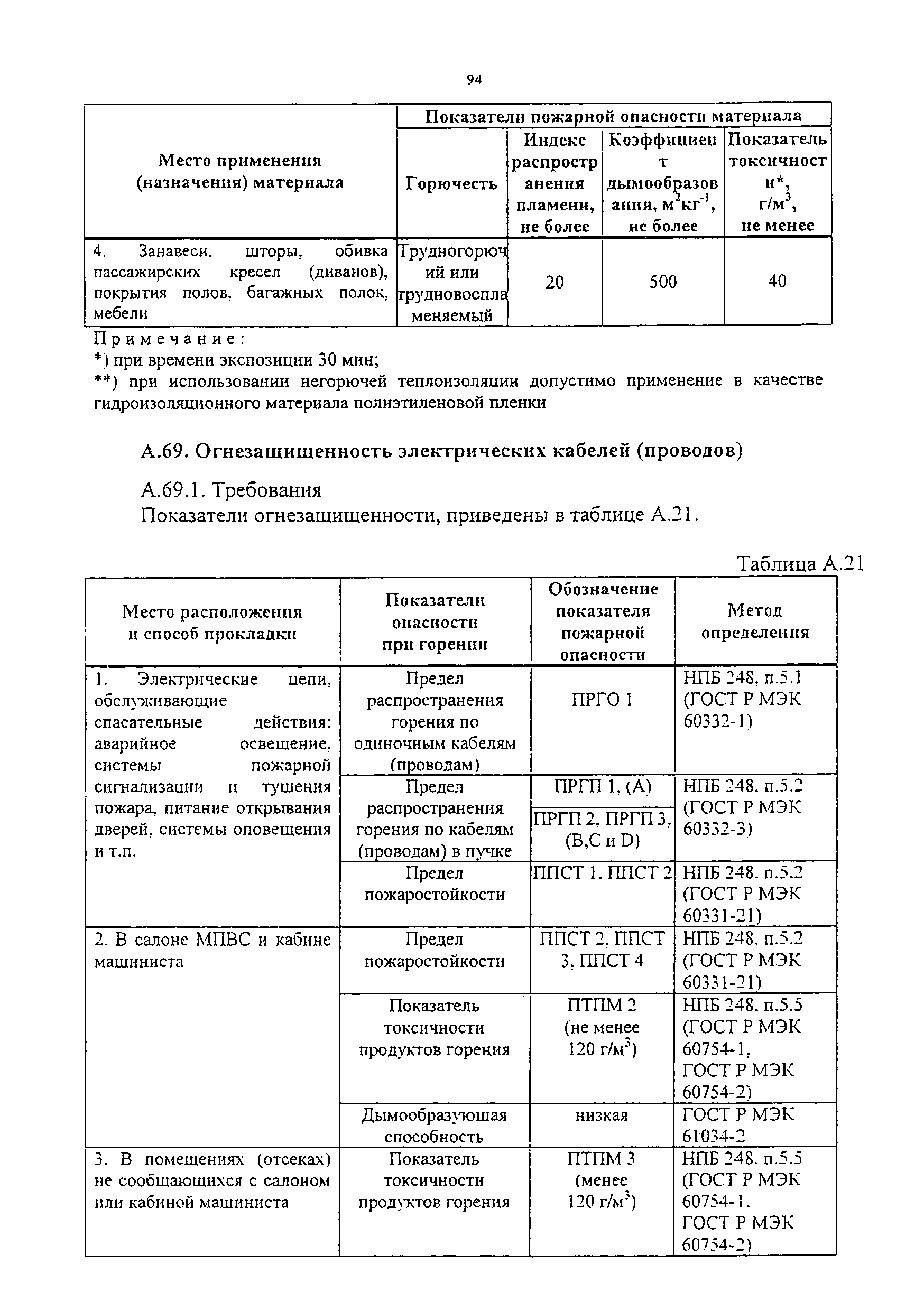 от 16.03.2010